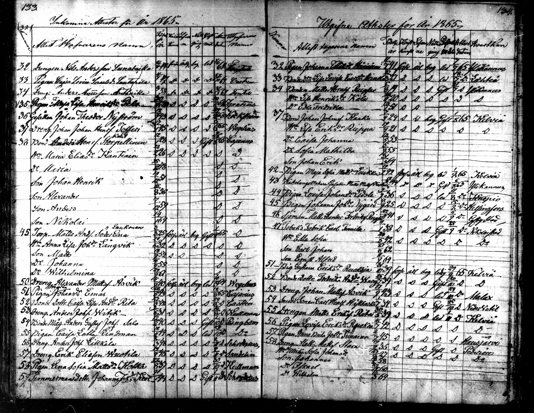 [ ../kirjat/Kirkonkirjat/kaarlela/muuttaneet_1838-1873_mko11-14/kuvat/68.jpg ]