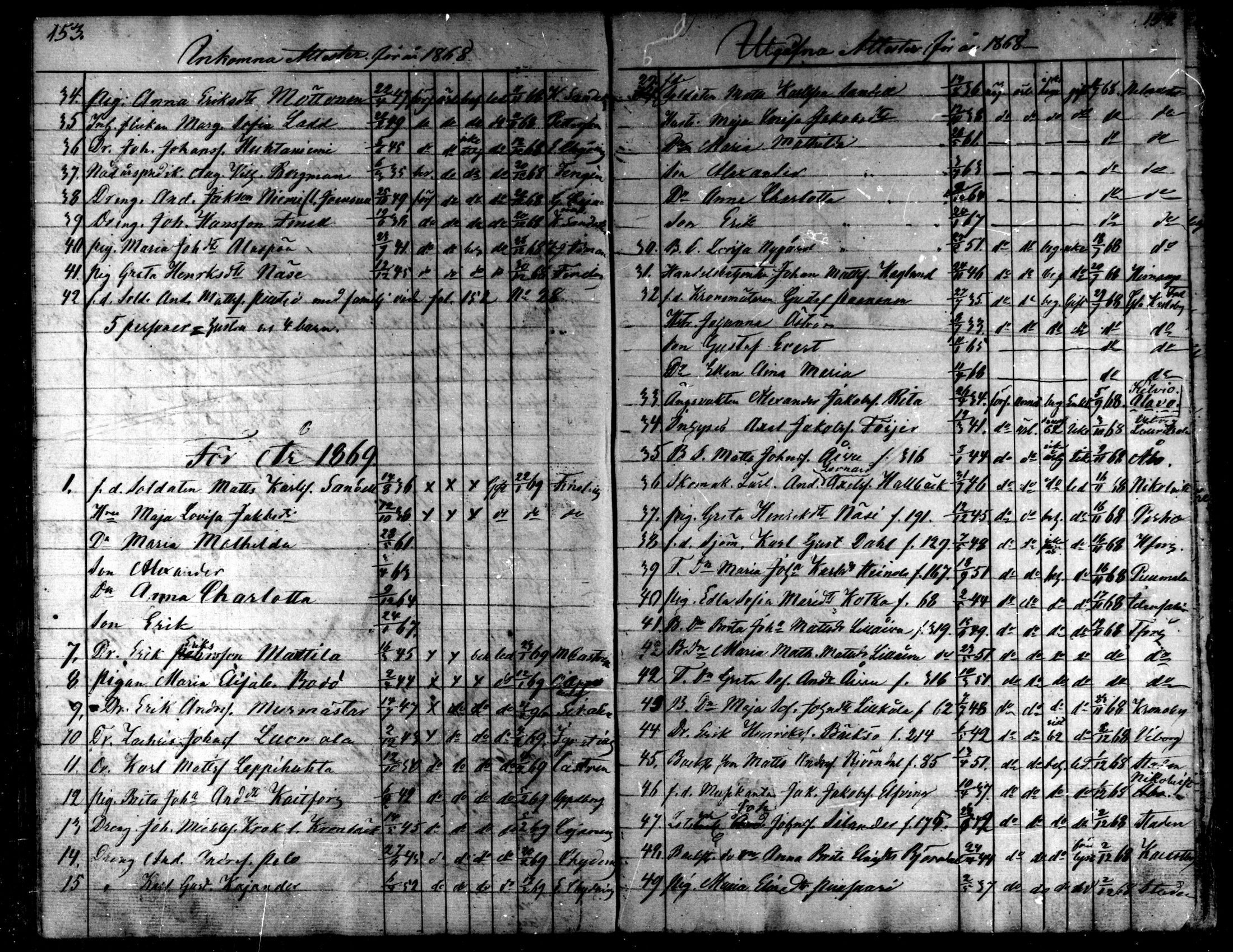 [ ../kirjat/Kirkonkirjat/kaarlela/muuttaneet_1838-1873_mko11-14/kuvat/78.jpg ]