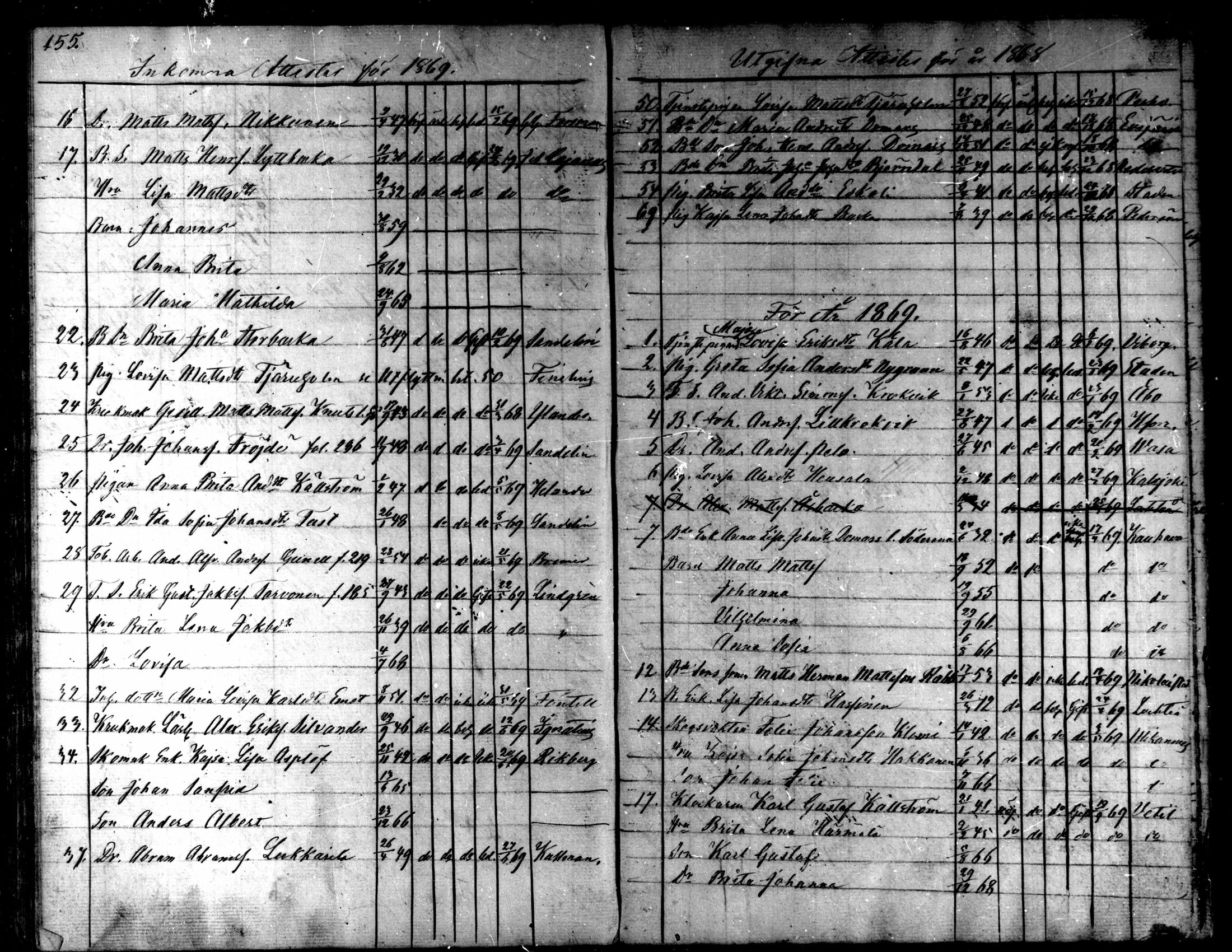 [ ../kirjat/Kirkonkirjat/kaarlela/muuttaneet_1838-1873_mko11-14/kuvat/79.jpg ]