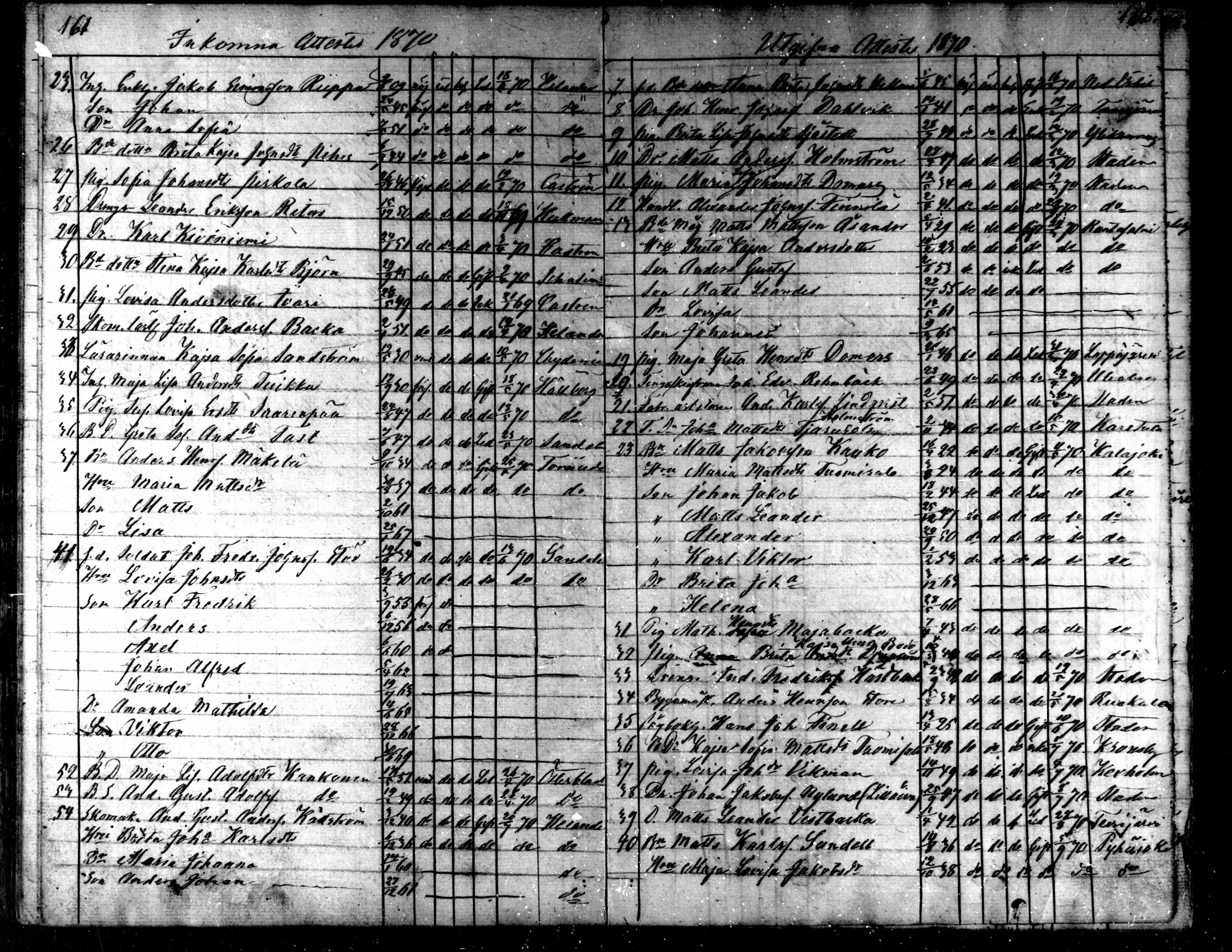 [ ../kirjat/Kirkonkirjat/kaarlela/muuttaneet_1838-1873_mko11-14/kuvat/82.jpg ]
