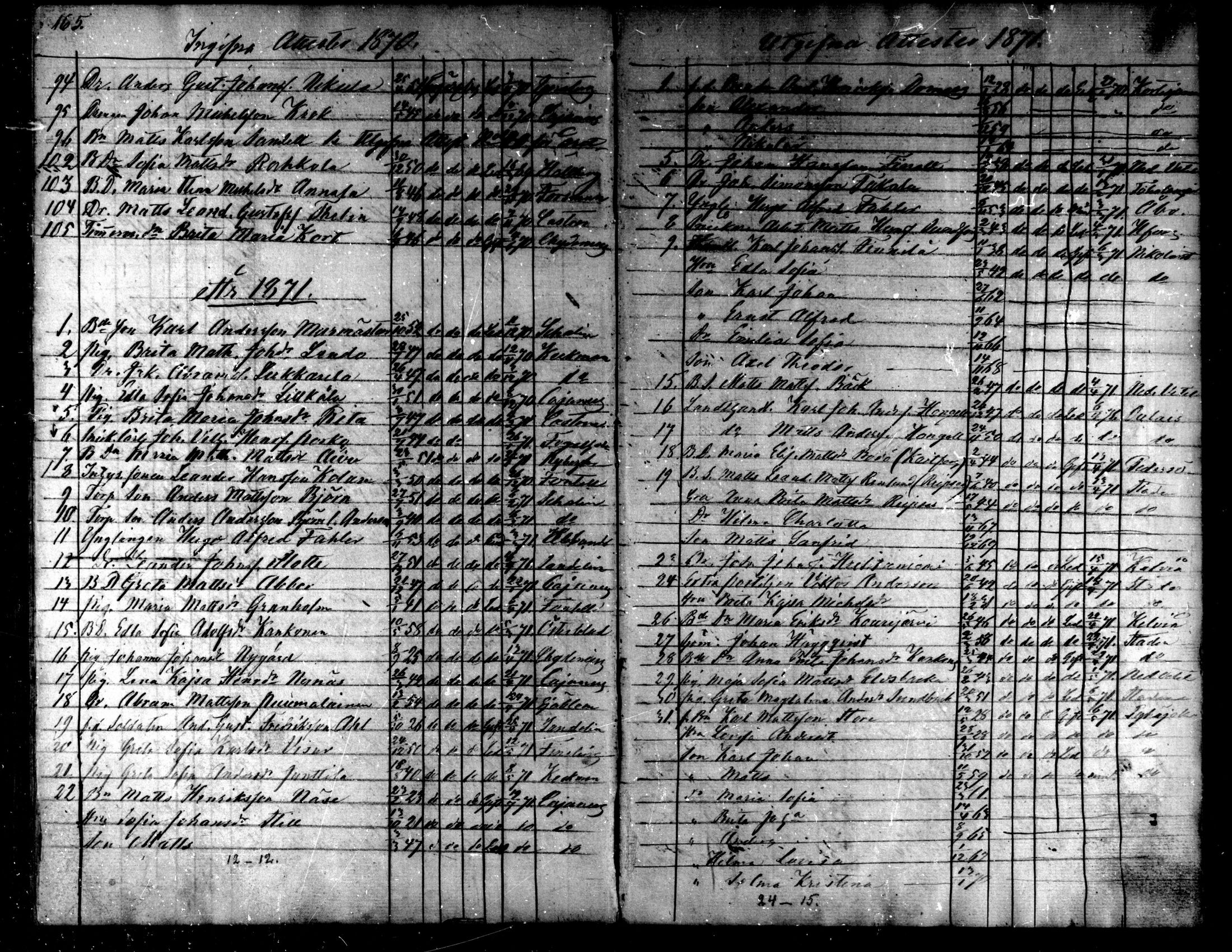 [ ../kirjat/Kirkonkirjat/kaarlela/muuttaneet_1838-1873_mko11-14/kuvat/84.jpg ]