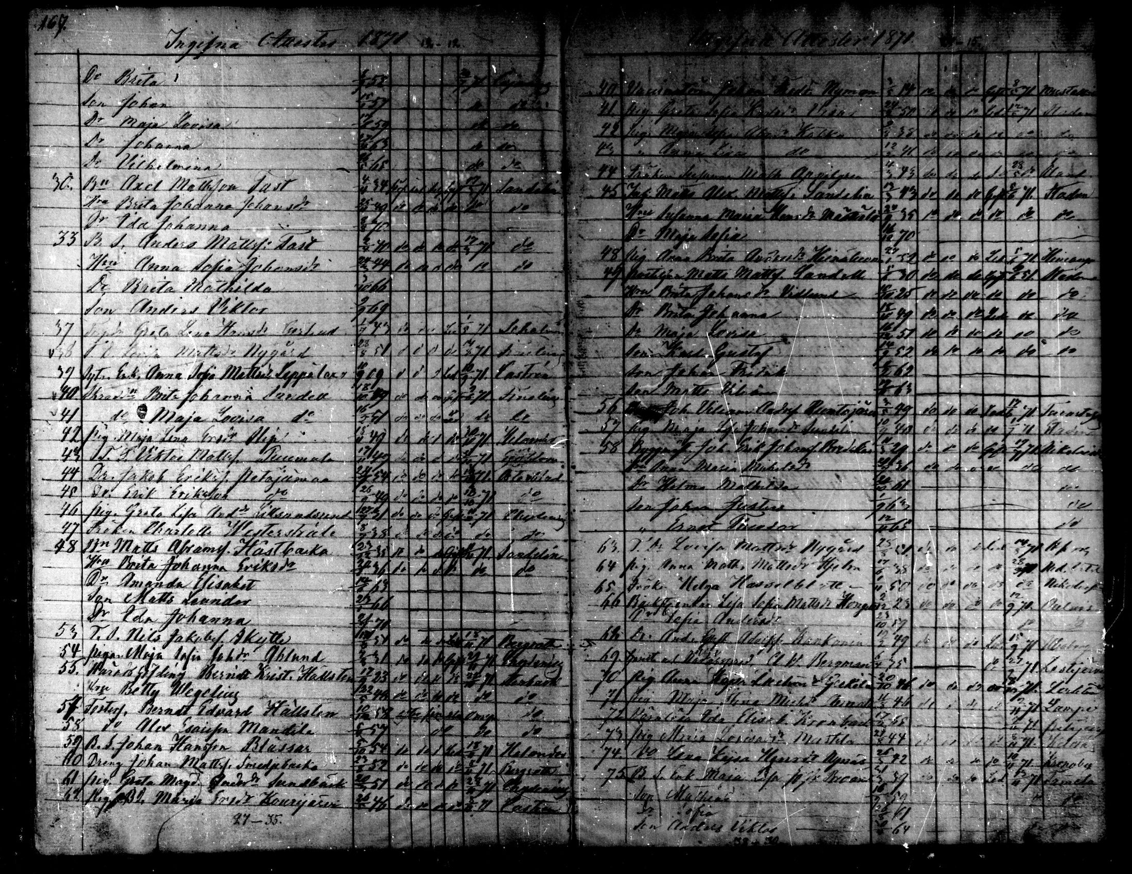 [ ../kirjat/Kirkonkirjat/kaarlela/muuttaneet_1838-1873_mko11-14/kuvat/85.jpg ]