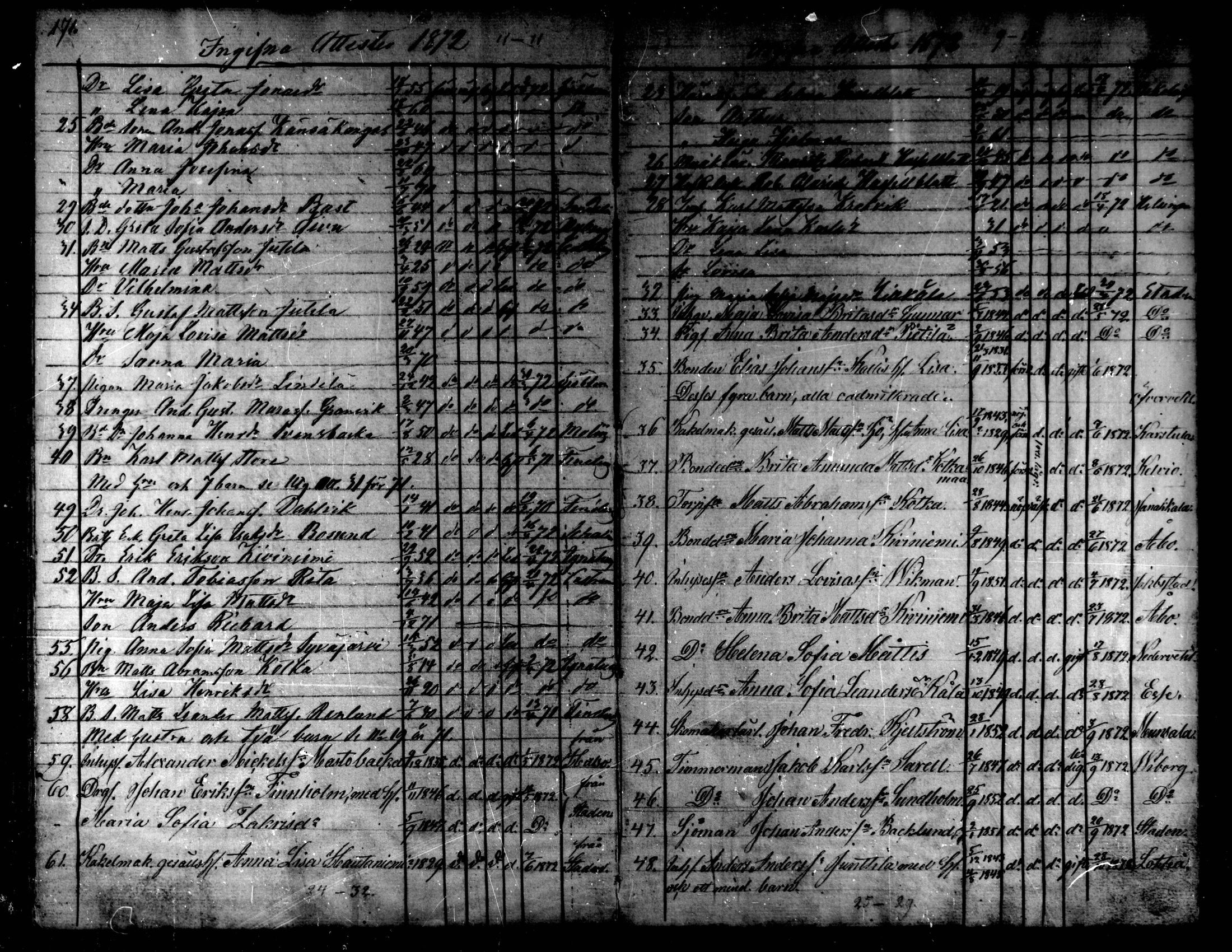 [ ../kirjat/Kirkonkirjat/kaarlela/muuttaneet_1838-1873_mko11-14/kuvat/87.jpg ]