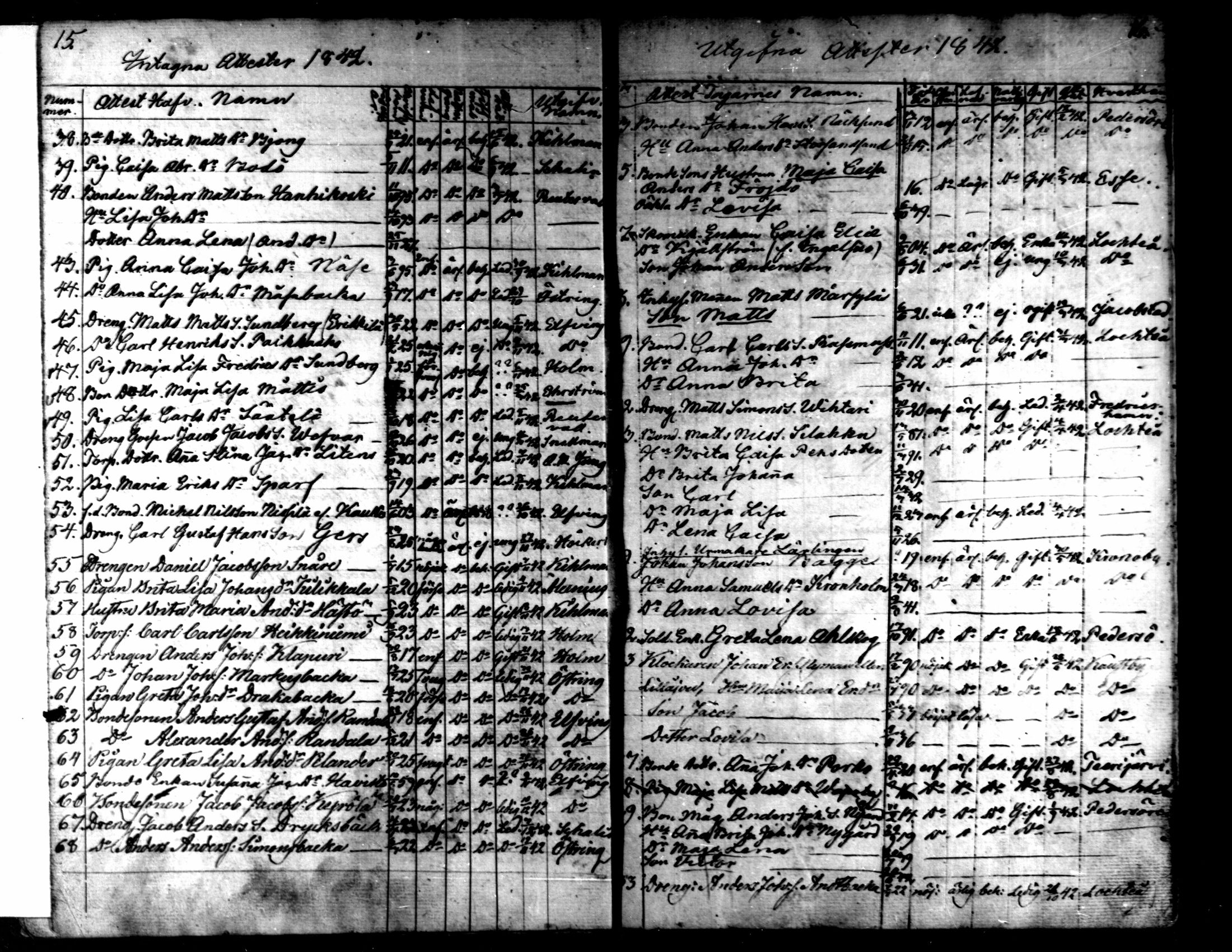 [ ../kirjat/Kirkonkirjat/kaarlela/muuttaneet_1838-1873_mko11-14/kuvat/9.jpg ]
