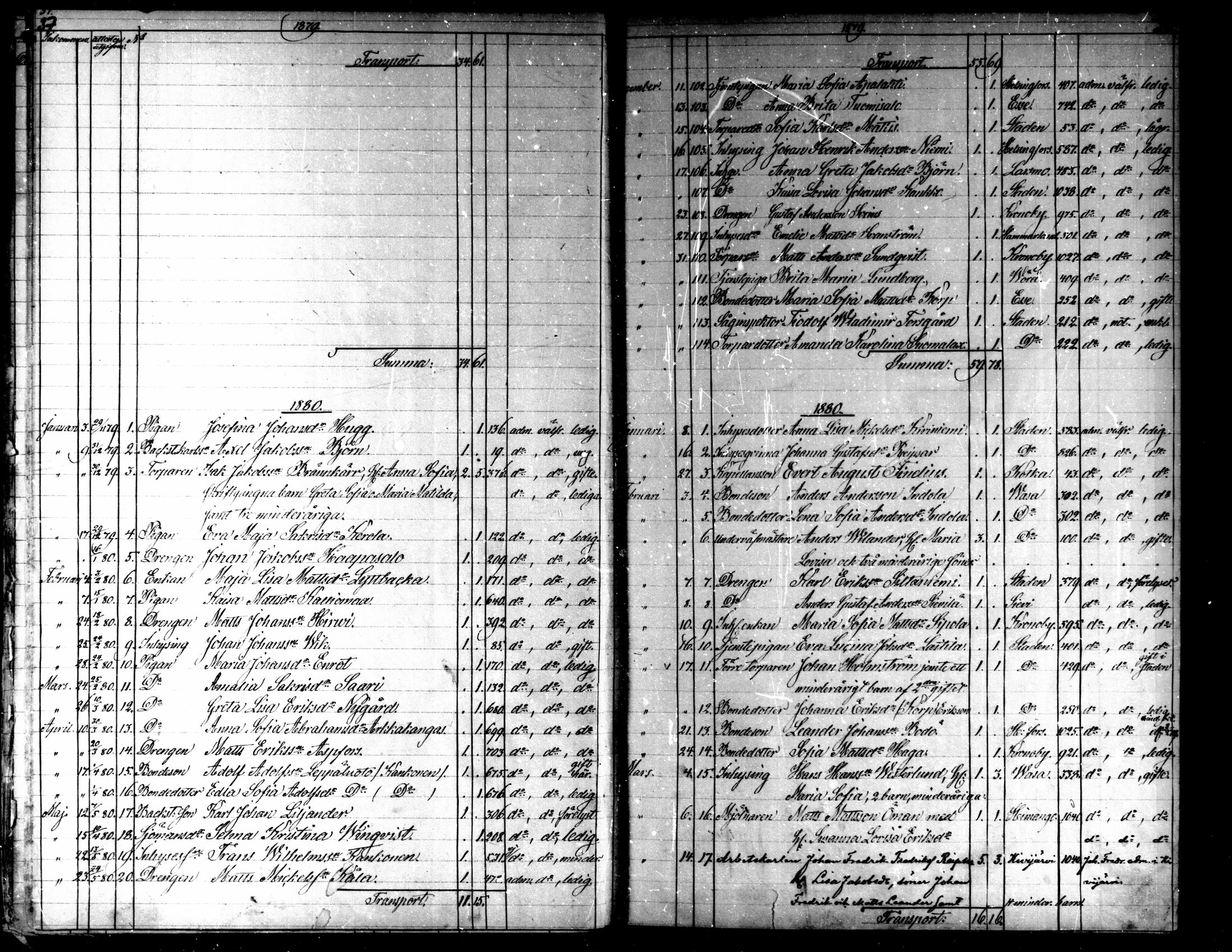 [ ../kirjat/Kirkonkirjat/kaarlela/muuttaneet_1874-1886_mko15-16/kuvat/20.jpg ]