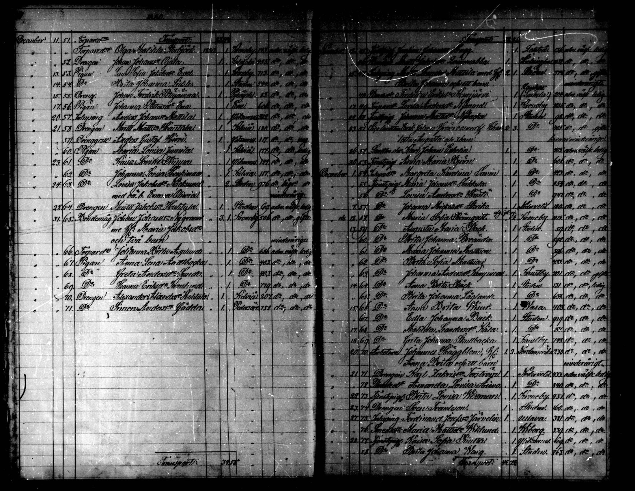 [ ../kirjat/Kirkonkirjat/kaarlela/muuttaneet_1874-1886_mko15-16/kuvat/22.jpg ]