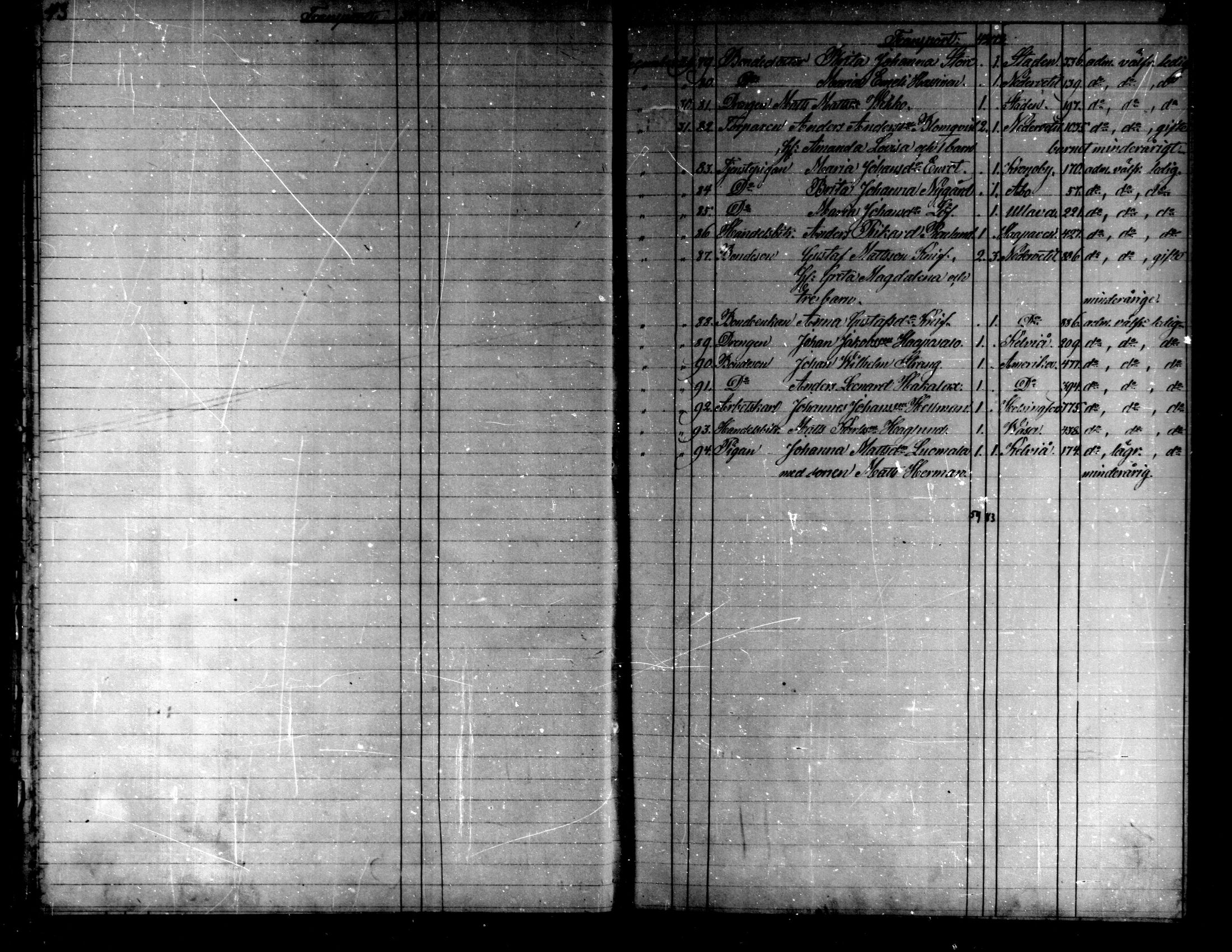 [ ../kirjat/Kirkonkirjat/kaarlela/muuttaneet_1874-1886_mko15-16/kuvat/23.jpg ]
