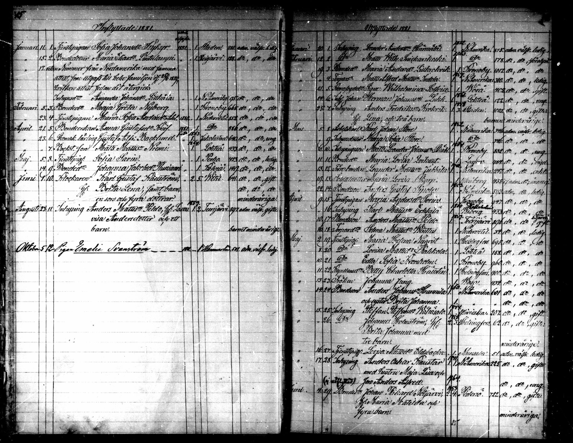 [ ../kirjat/Kirkonkirjat/kaarlela/muuttaneet_1874-1886_mko15-16/kuvat/24.jpg ]