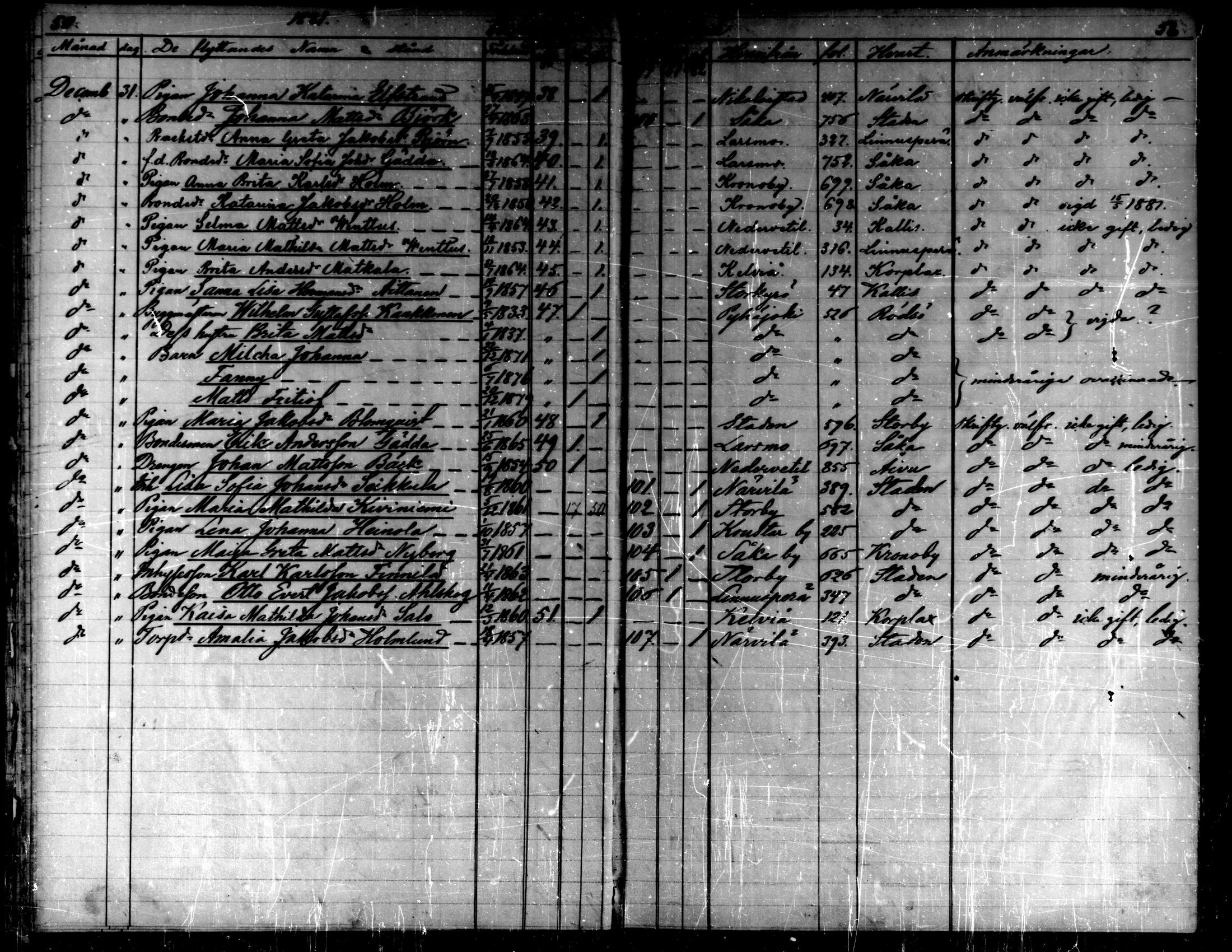 [ ../kirjat/Kirkonkirjat/kaarlela/muuttaneet_1874-1886_mko15-16/kuvat/29.jpg ]