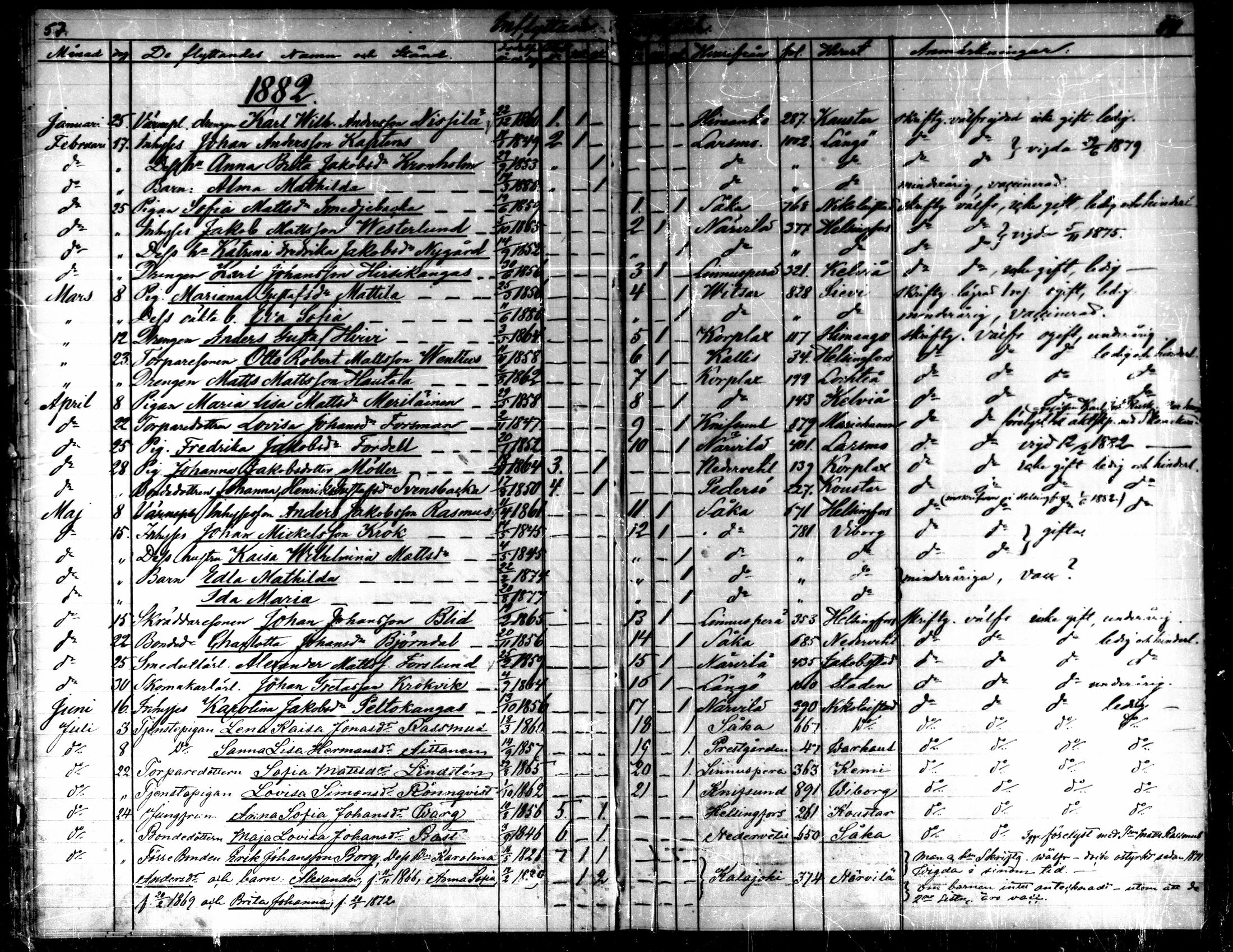 [ ../kirjat/Kirkonkirjat/kaarlela/muuttaneet_1874-1886_mko15-16/kuvat/30.jpg ]