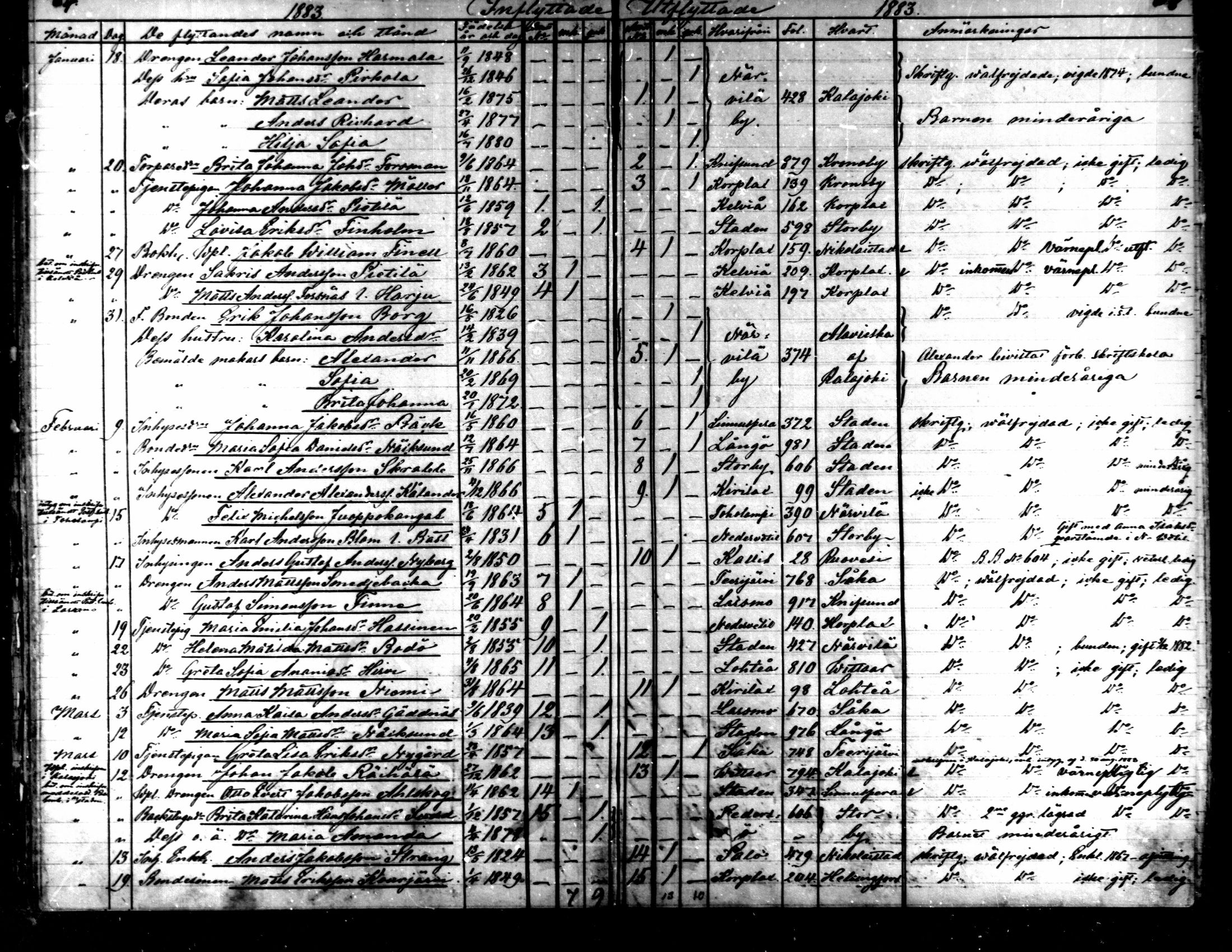 [ ../kirjat/Kirkonkirjat/kaarlela/muuttaneet_1874-1886_mko15-16/kuvat/35.jpg ]