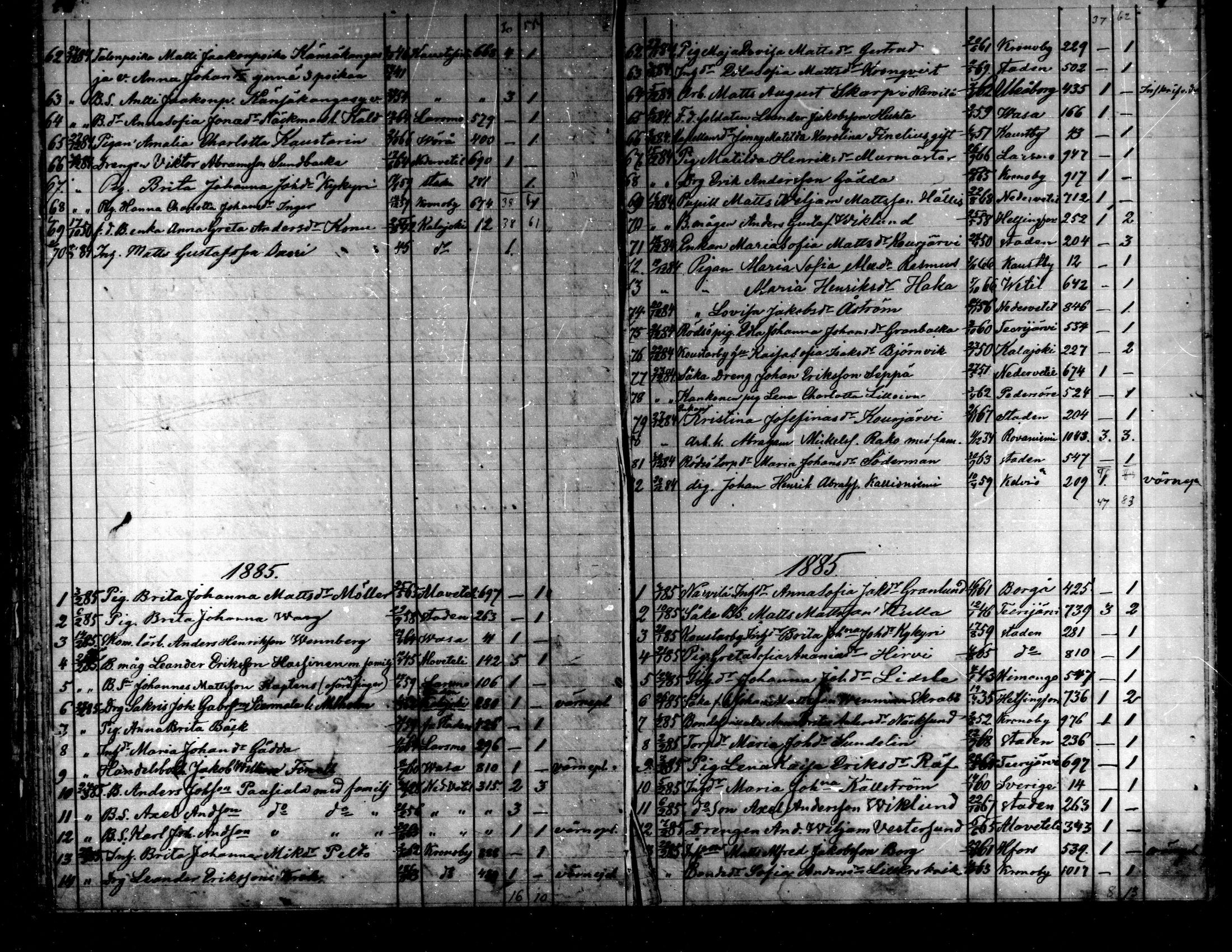 [ ../kirjat/Kirkonkirjat/kaarlela/muuttaneet_1874-1886_mko15-16/kuvat/41.jpg ]
