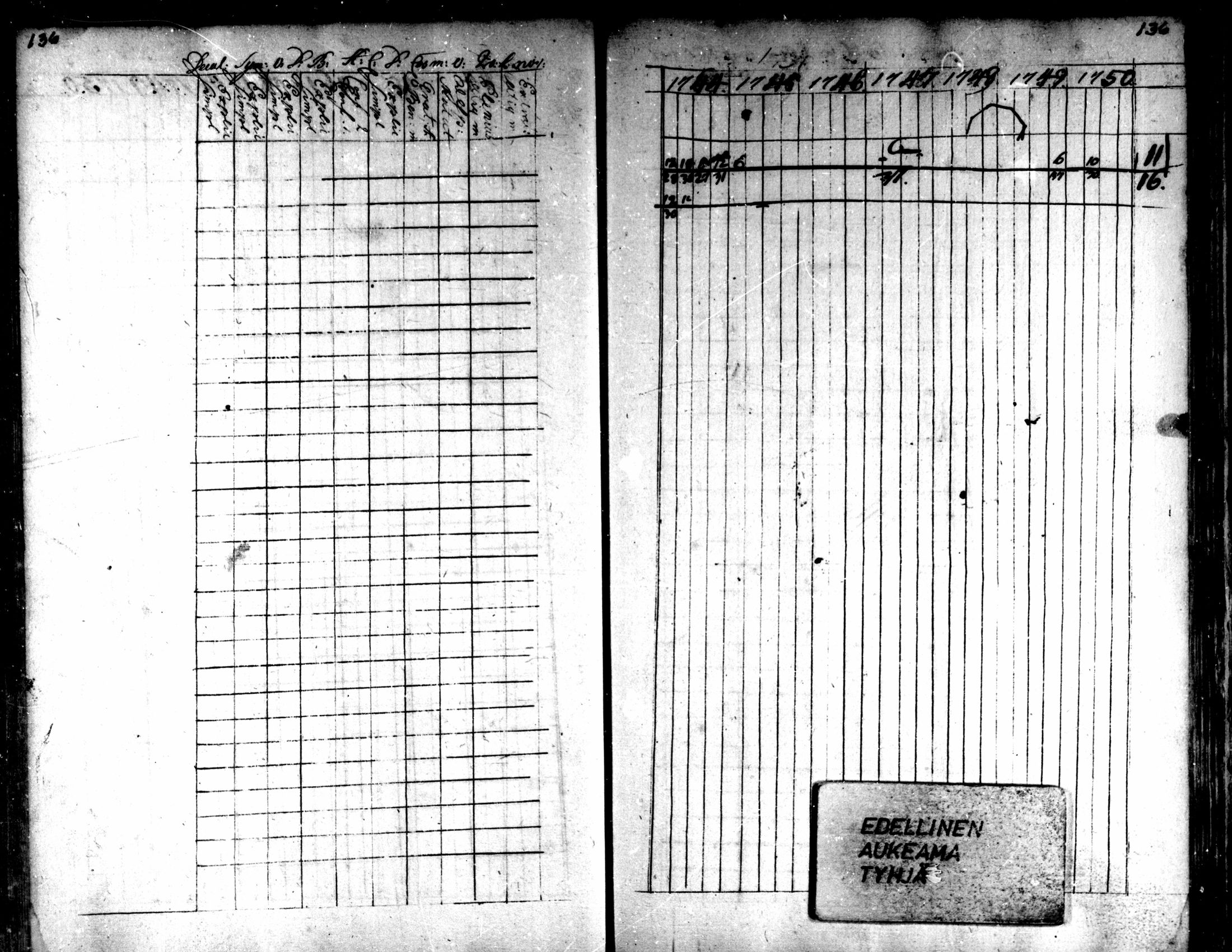 [ ../kirjat/Kirkonkirjat/kaarlela/rippikirja_1725-1737_mko1-5/kuvat/137.jpg ]
