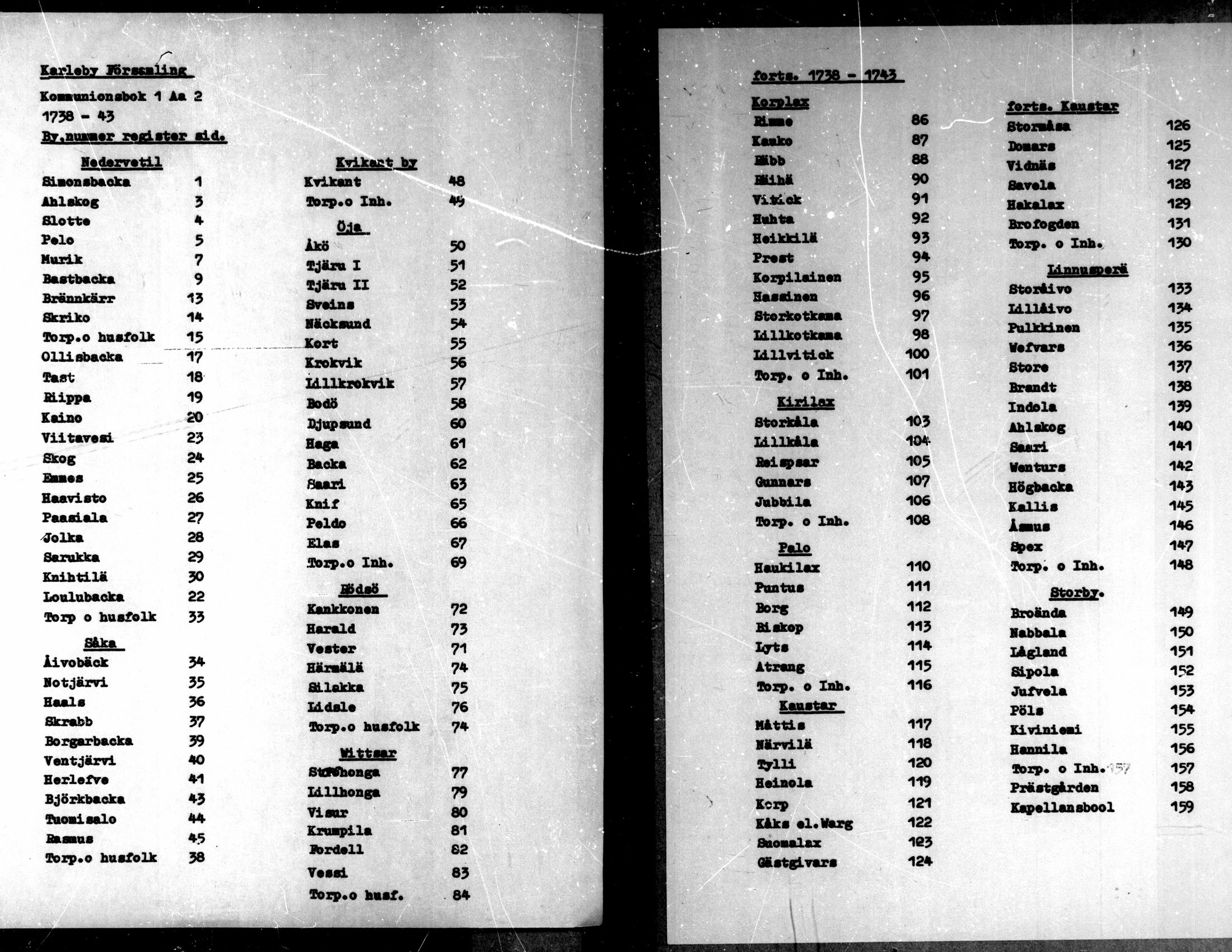 [ ../kirjat/Kirkonkirjat/kaarlela/rippikirja_1738-1743_mko6-11/kuvat/1.jpg ]