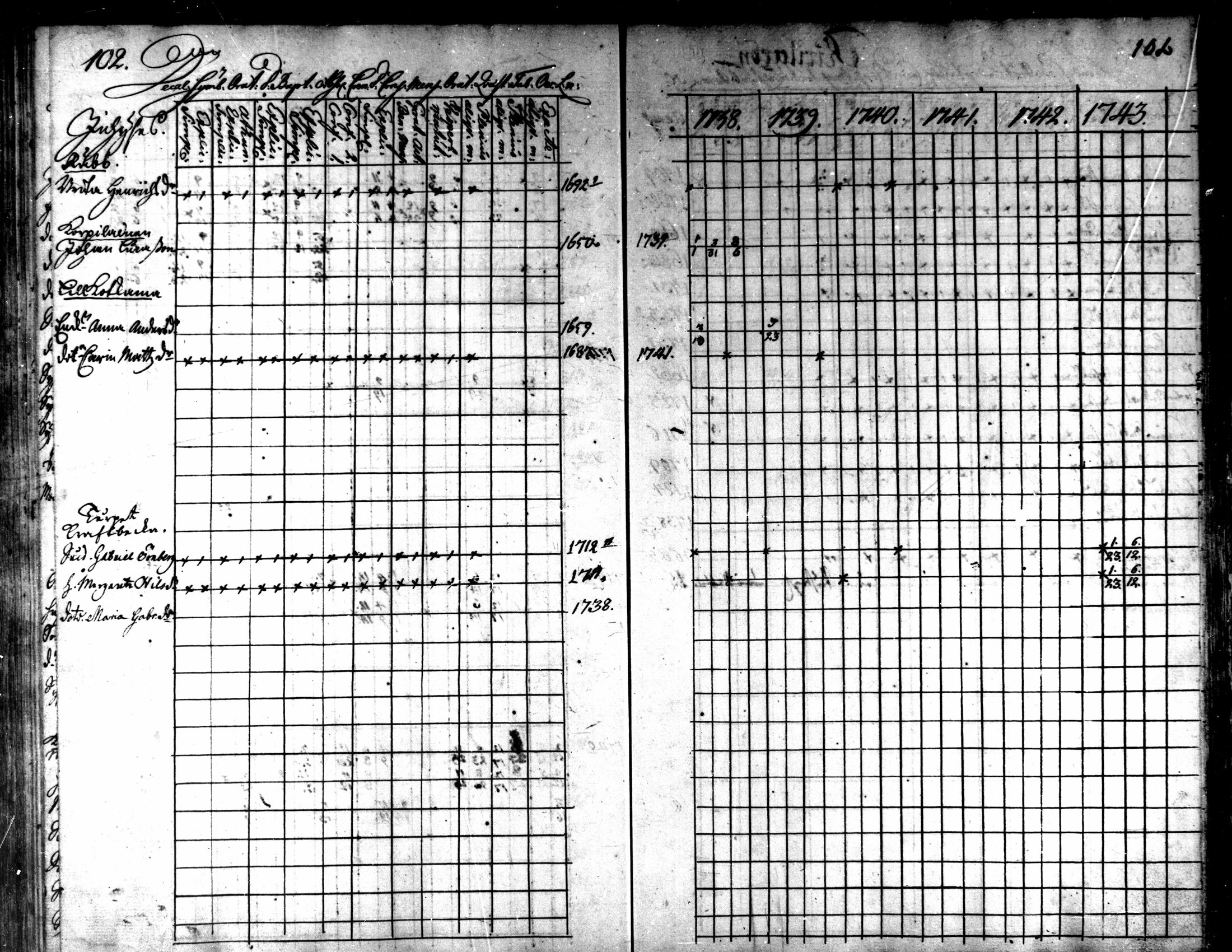 [ ../kirjat/Kirkonkirjat/kaarlela/rippikirja_1738-1743_mko6-11/kuvat/105.jpg ]