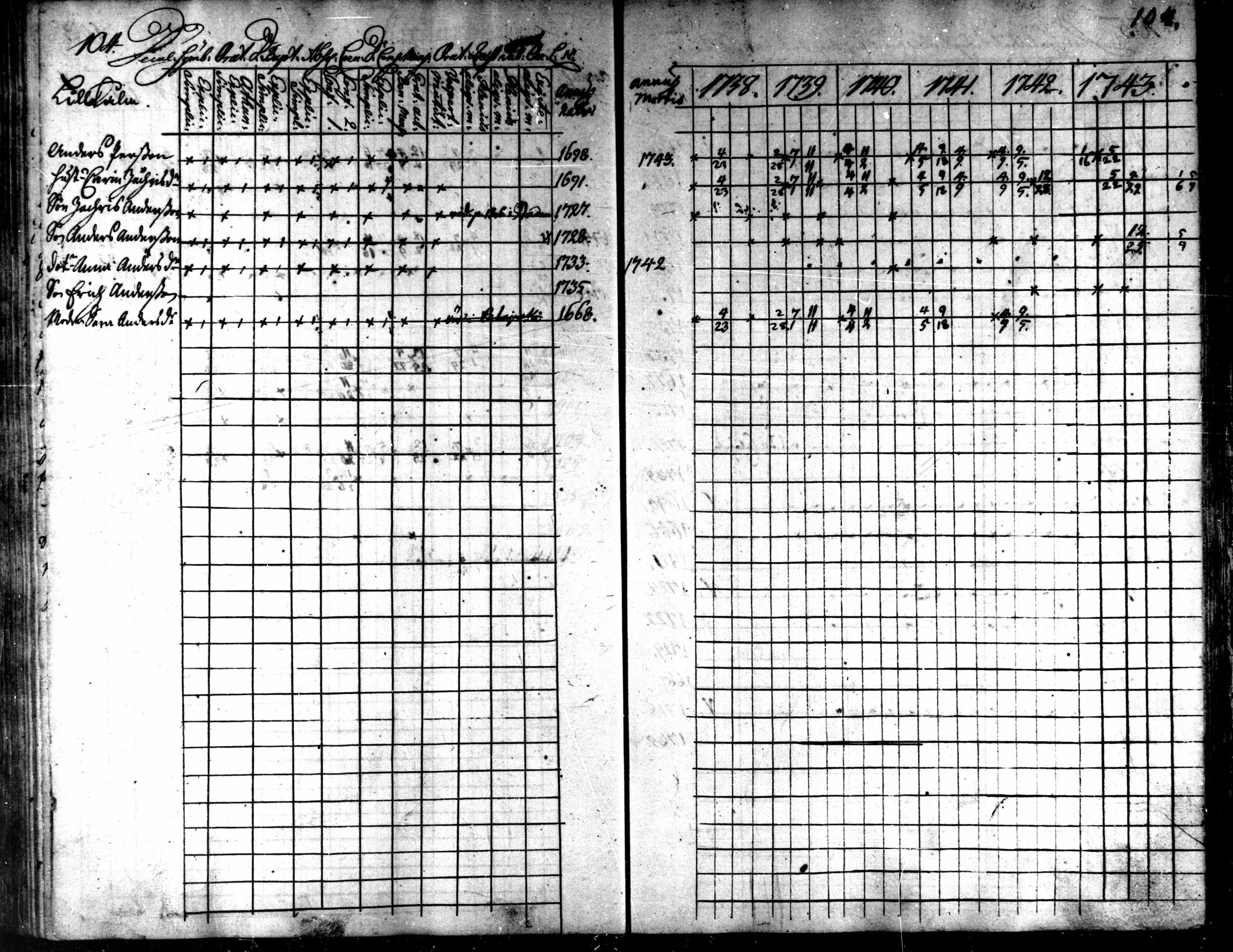 [ ../kirjat/Kirkonkirjat/kaarlela/rippikirja_1738-1743_mko6-11/kuvat/107.jpg ]