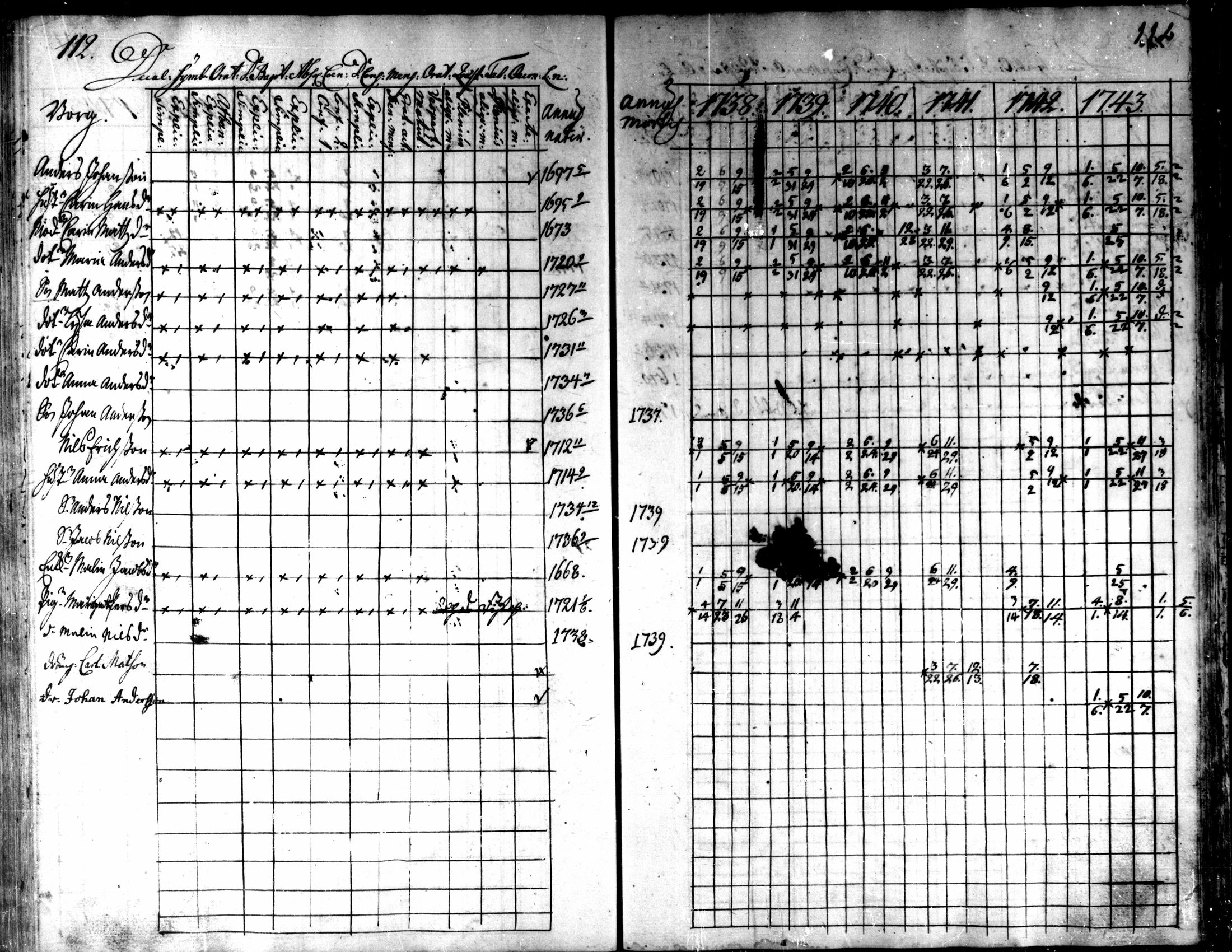 [ ../kirjat/Kirkonkirjat/kaarlela/rippikirja_1738-1743_mko6-11/kuvat/115.jpg ]
