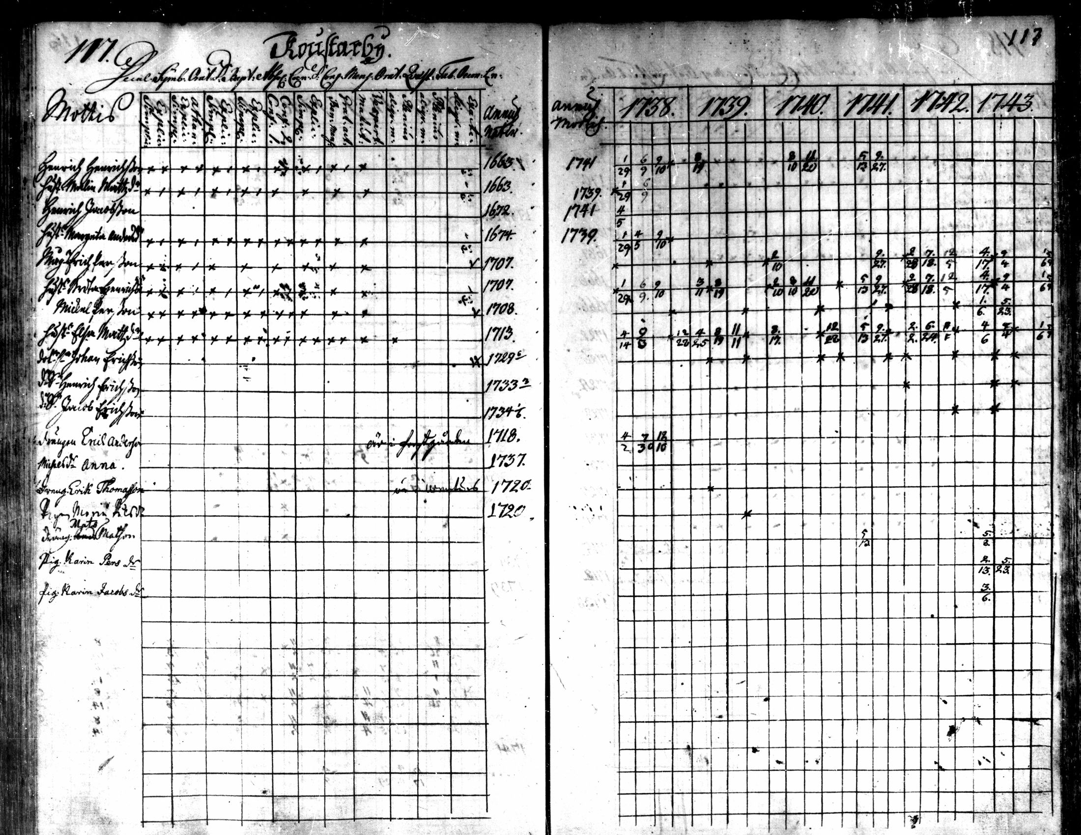 [ ../kirjat/Kirkonkirjat/kaarlela/rippikirja_1738-1743_mko6-11/kuvat/120.jpg ]