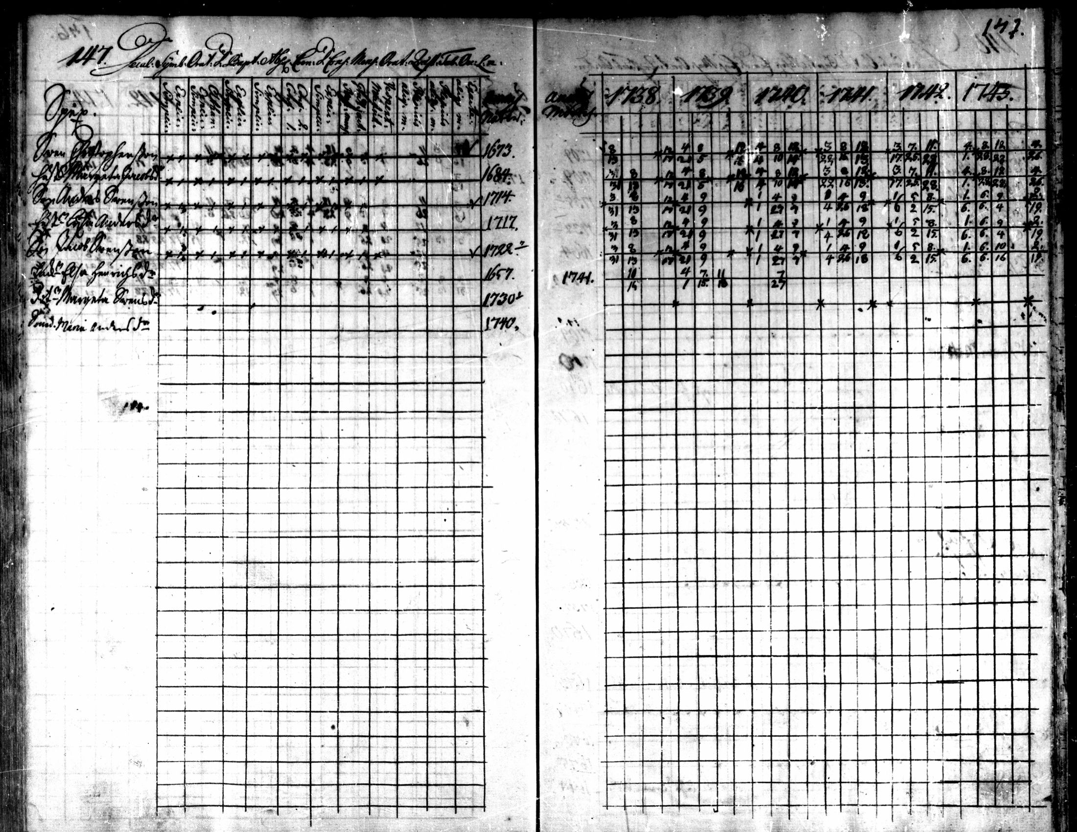 [ ../kirjat/Kirkonkirjat/kaarlela/rippikirja_1738-1743_mko6-11/kuvat/150.jpg ]