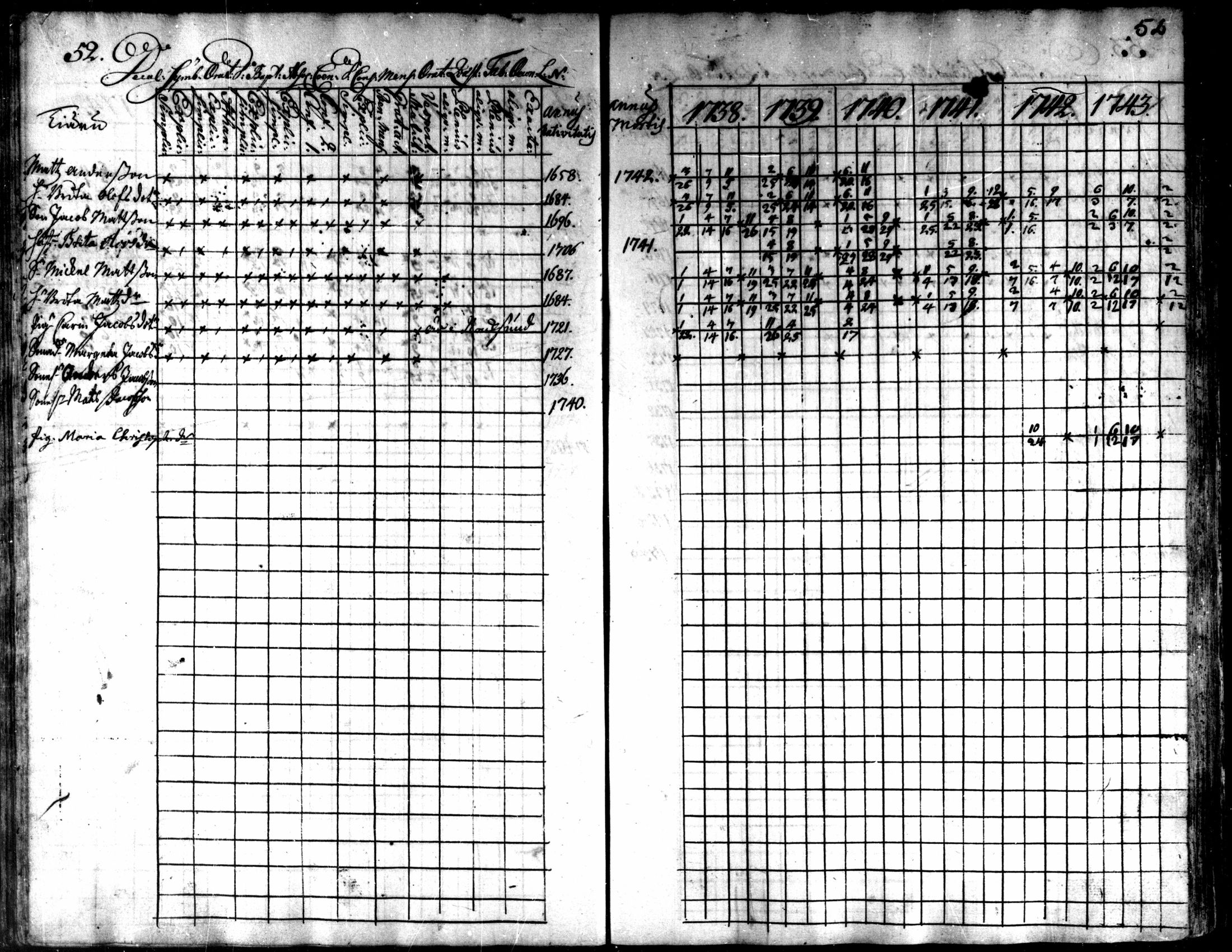[ ../kirjat/Kirkonkirjat/kaarlela/rippikirja_1738-1743_mko6-11/kuvat/54.jpg ]
