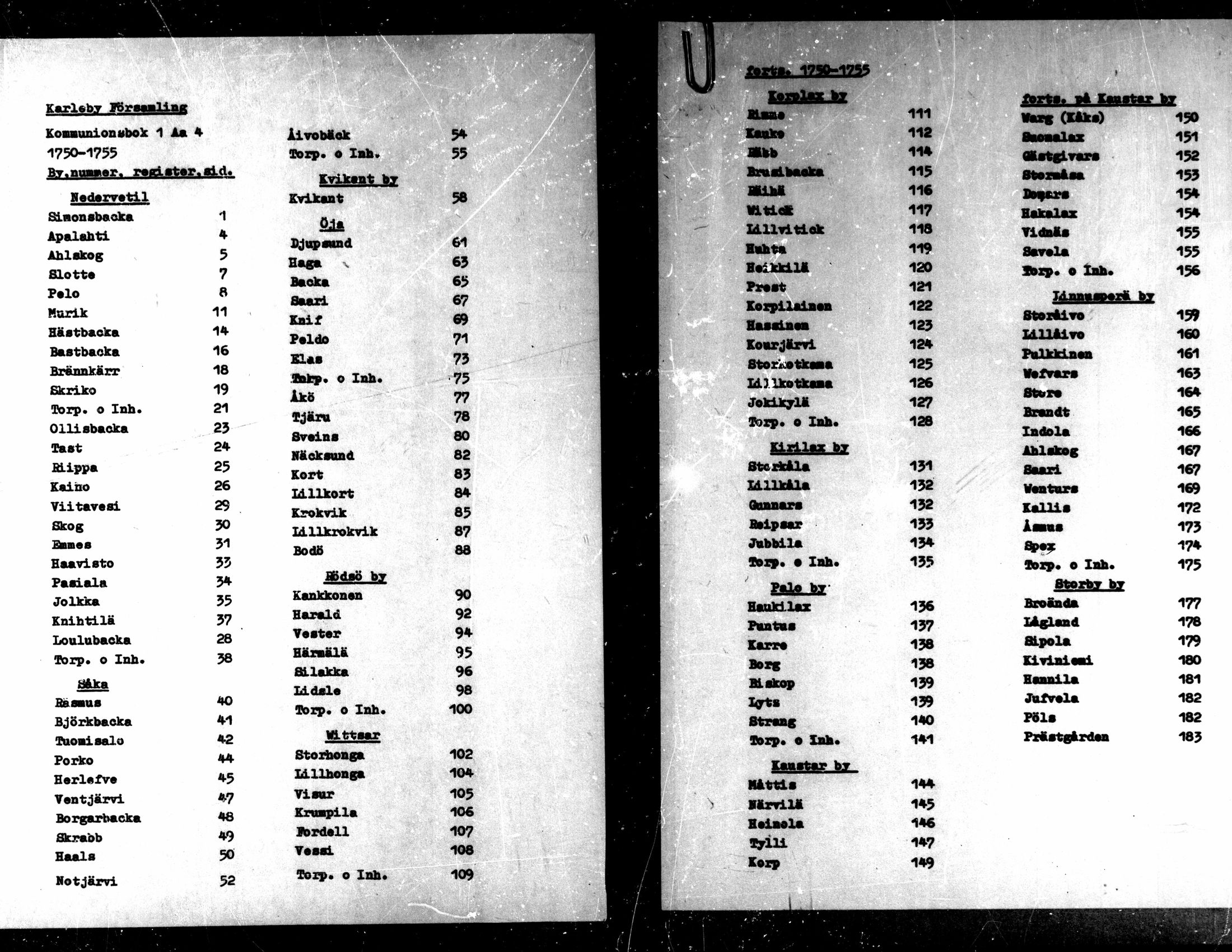 [ ../kirjat/Kirkonkirjat/kaarlela/rippikirja_1750-1755_mko17-23/kuvat/1.jpg ]
