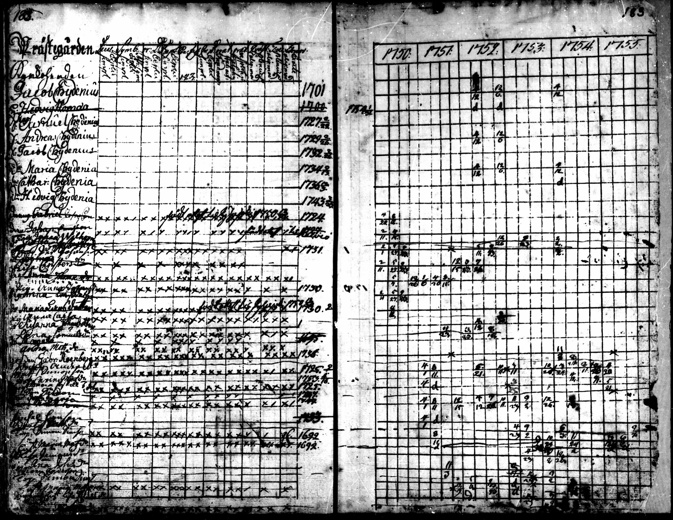 [ ../kirjat/Kirkonkirjat/kaarlela/rippikirja_1750-1755_mko17-23/kuvat/186.jpg ]