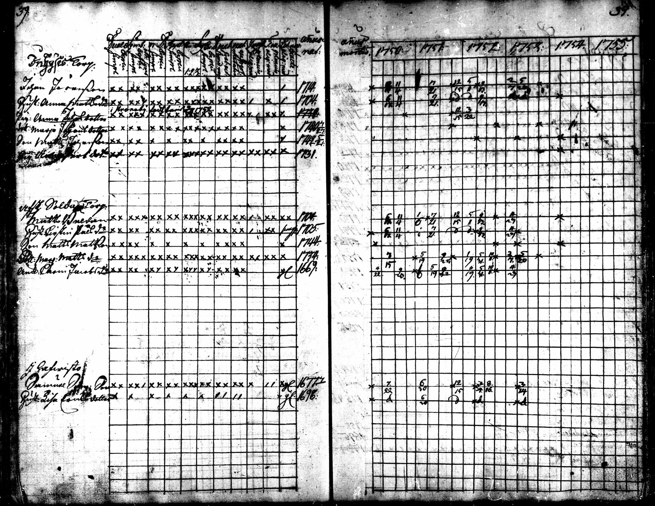 [ ../kirjat/Kirkonkirjat/kaarlela/rippikirja_1750-1755_mko17-23/kuvat/41.jpg ]