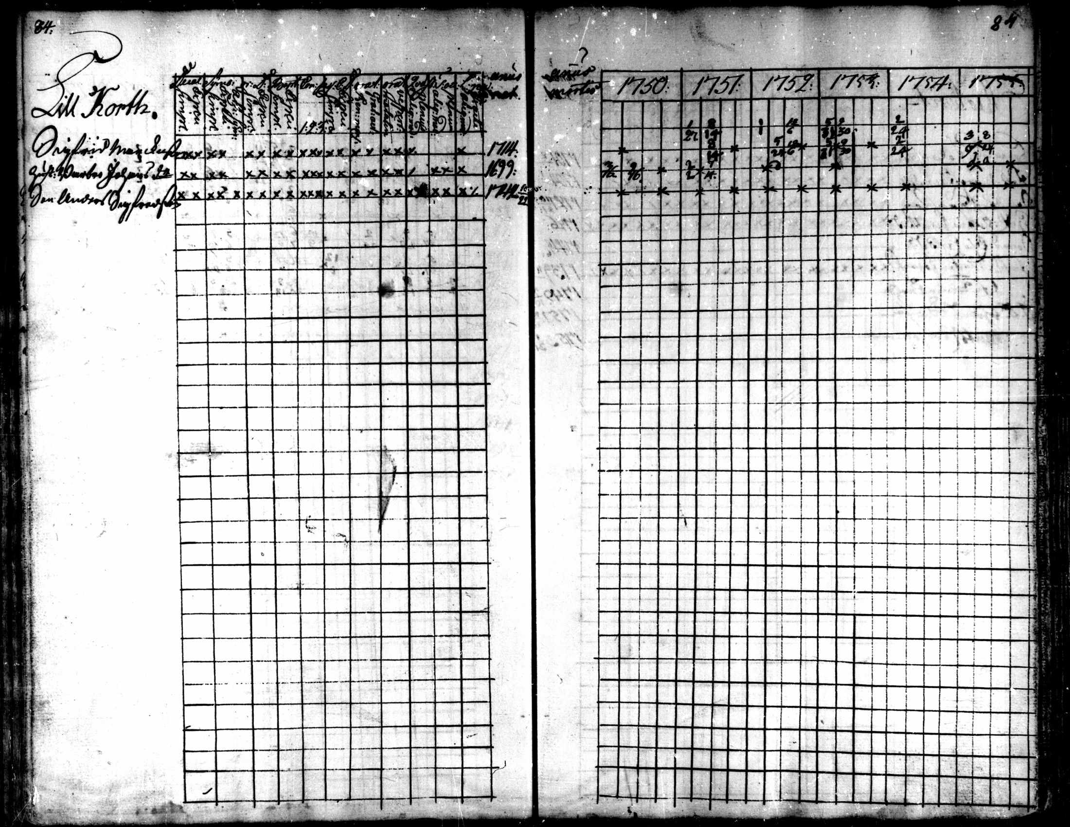 [ ../kirjat/Kirkonkirjat/kaarlela/rippikirja_1750-1755_mko17-23/kuvat/86.jpg ]