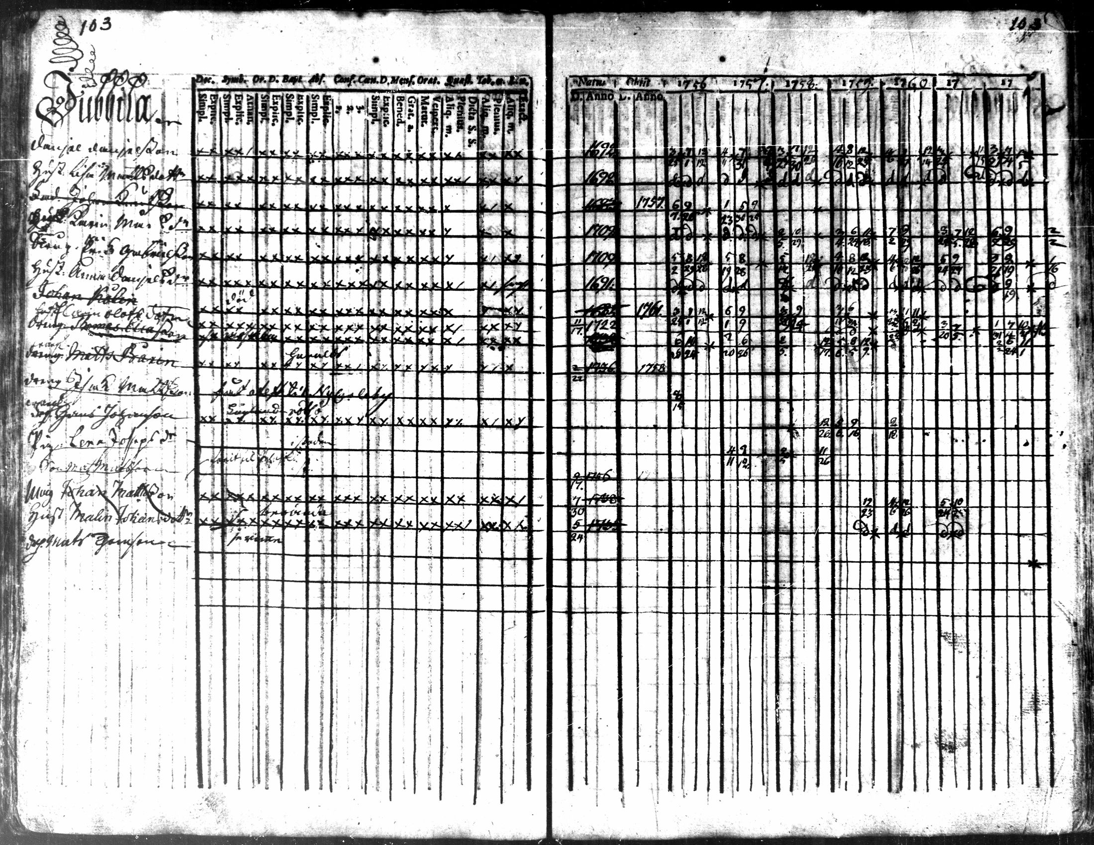 [ ../kirjat/Kirkonkirjat/kaarlela/rippikirja_1756-1762_mko24-30/kuvat/106.jpg ]