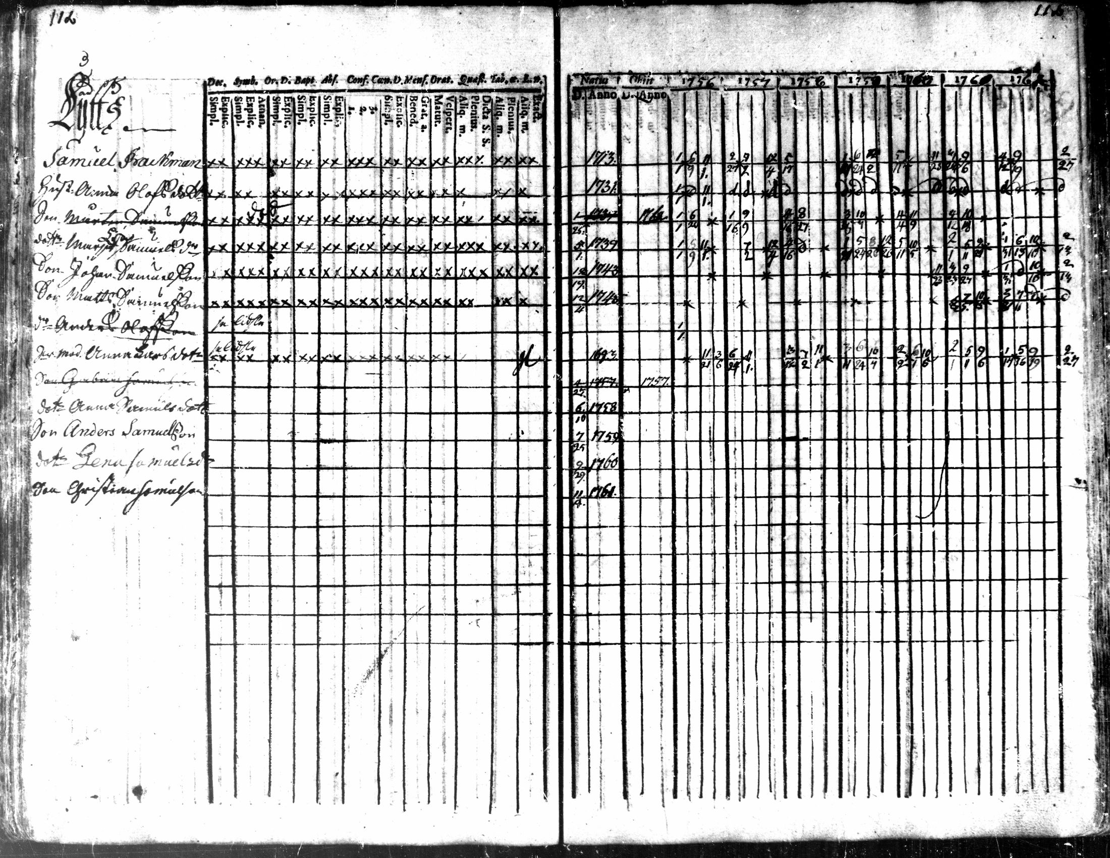 [ ../kirjat/Kirkonkirjat/kaarlela/rippikirja_1756-1762_mko24-30/kuvat/115.jpg ]