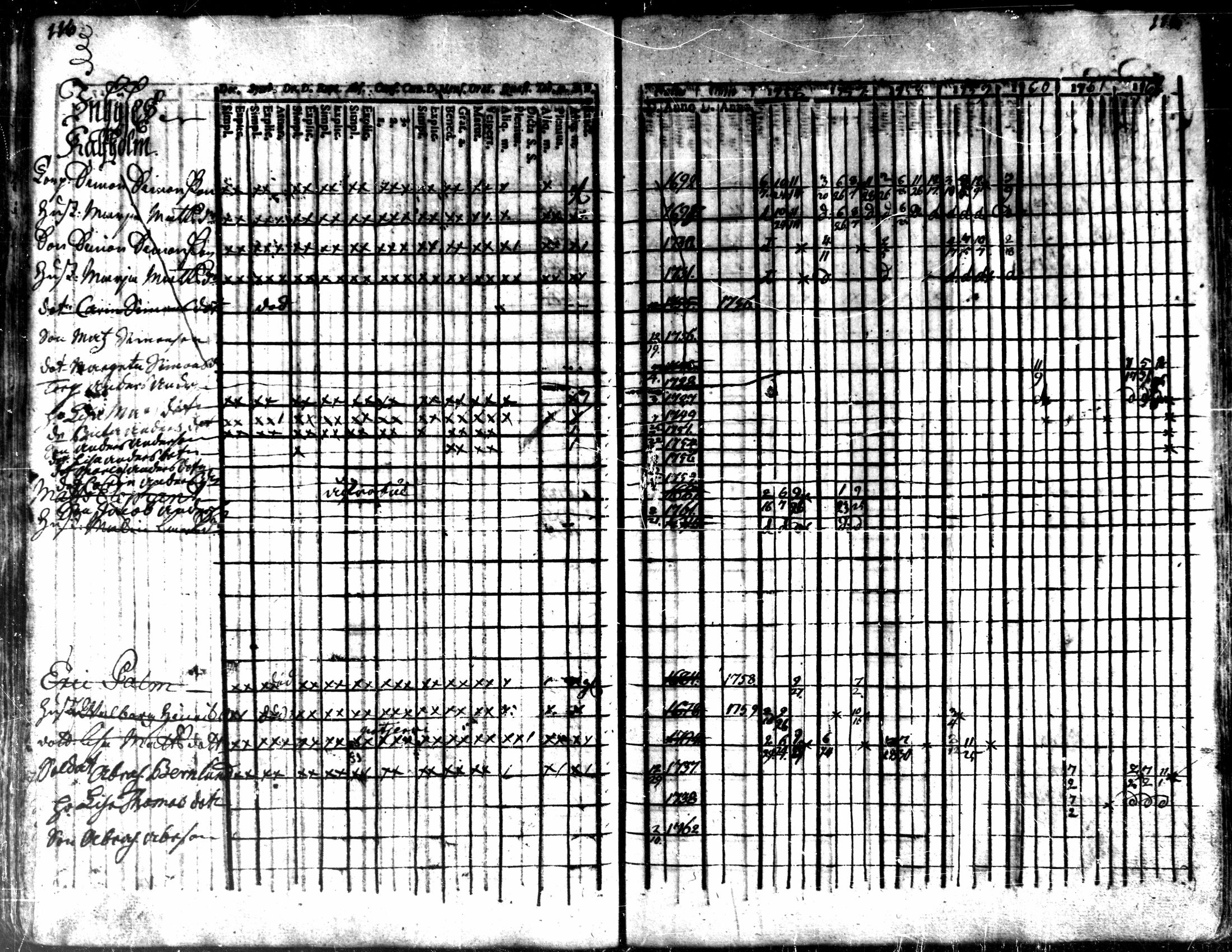 [ ../kirjat/Kirkonkirjat/kaarlela/rippikirja_1756-1762_mko24-30/kuvat/119.jpg ]