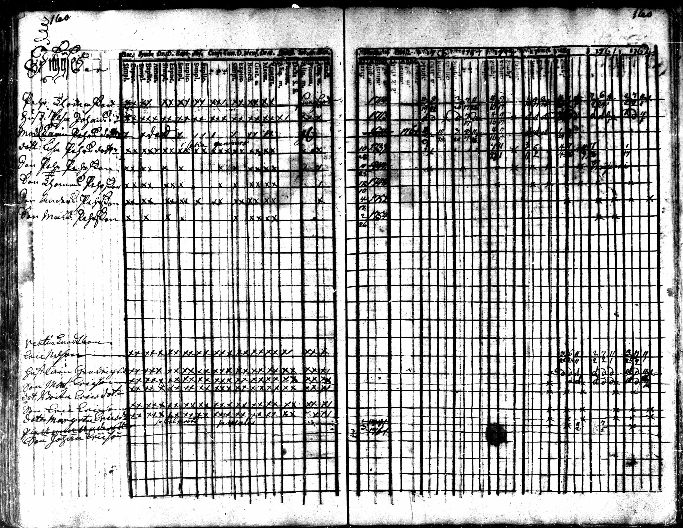 [ ../kirjat/Kirkonkirjat/kaarlela/rippikirja_1756-1762_mko24-30/kuvat/163.jpg ]