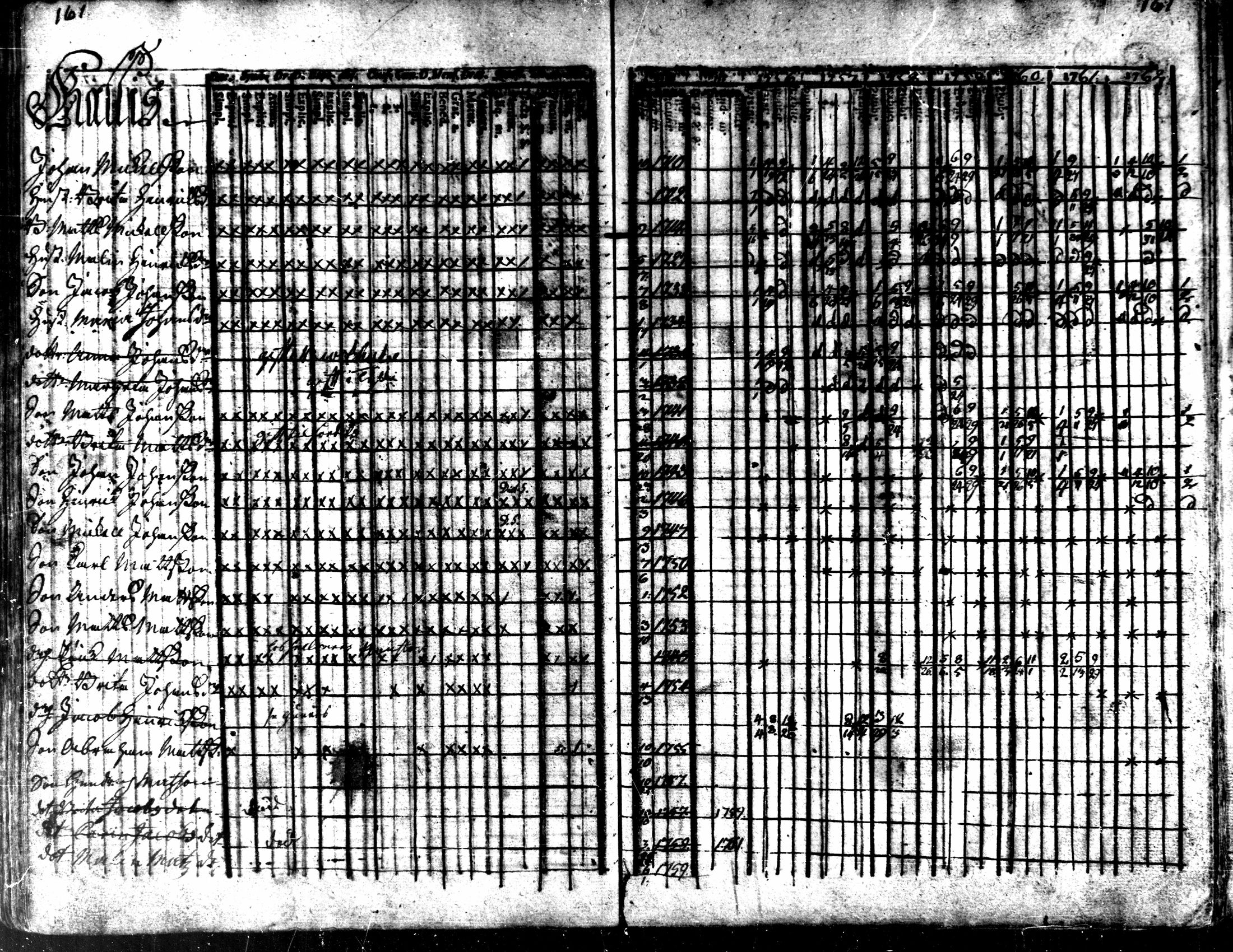 [ ../kirjat/Kirkonkirjat/kaarlela/rippikirja_1756-1762_mko24-30/kuvat/164.jpg ]