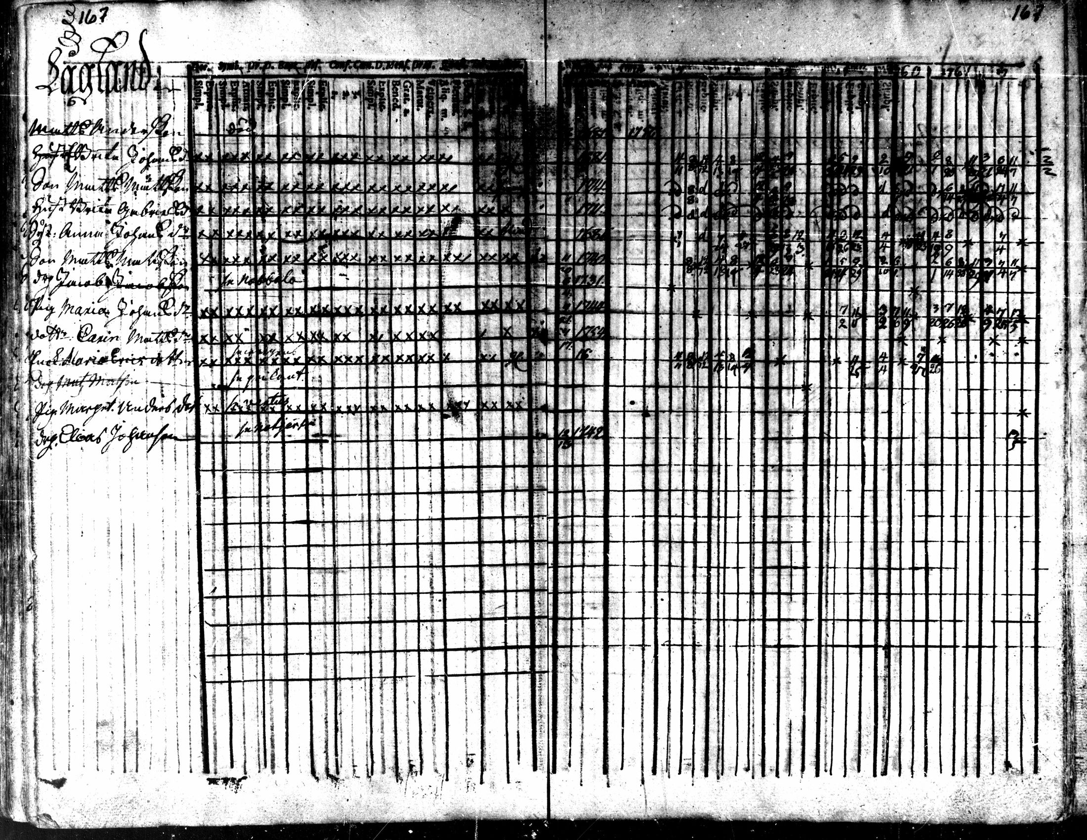 [ ../kirjat/Kirkonkirjat/kaarlela/rippikirja_1756-1762_mko24-30/kuvat/170.jpg ]