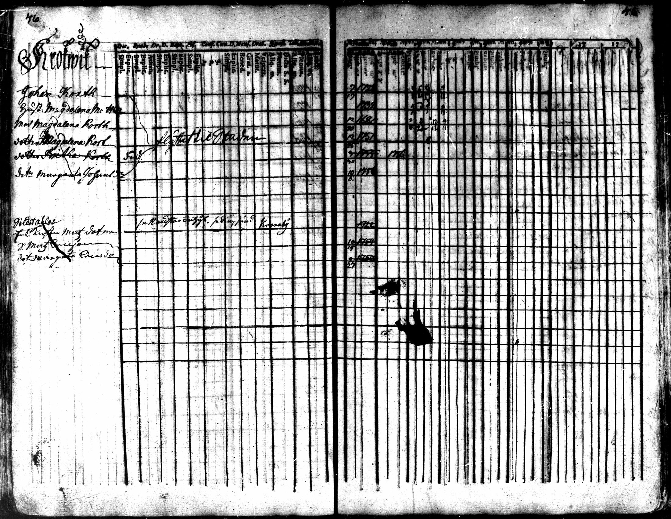 [ ../kirjat/Kirkonkirjat/kaarlela/rippikirja_1756-1762_mko24-30/kuvat/48.jpg ]
