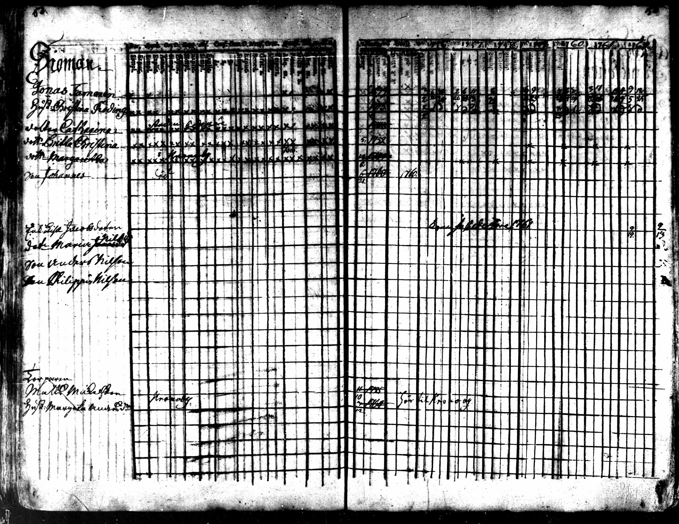 [ ../kirjat/Kirkonkirjat/kaarlela/rippikirja_1756-1762_mko24-30/kuvat/53.jpg ]