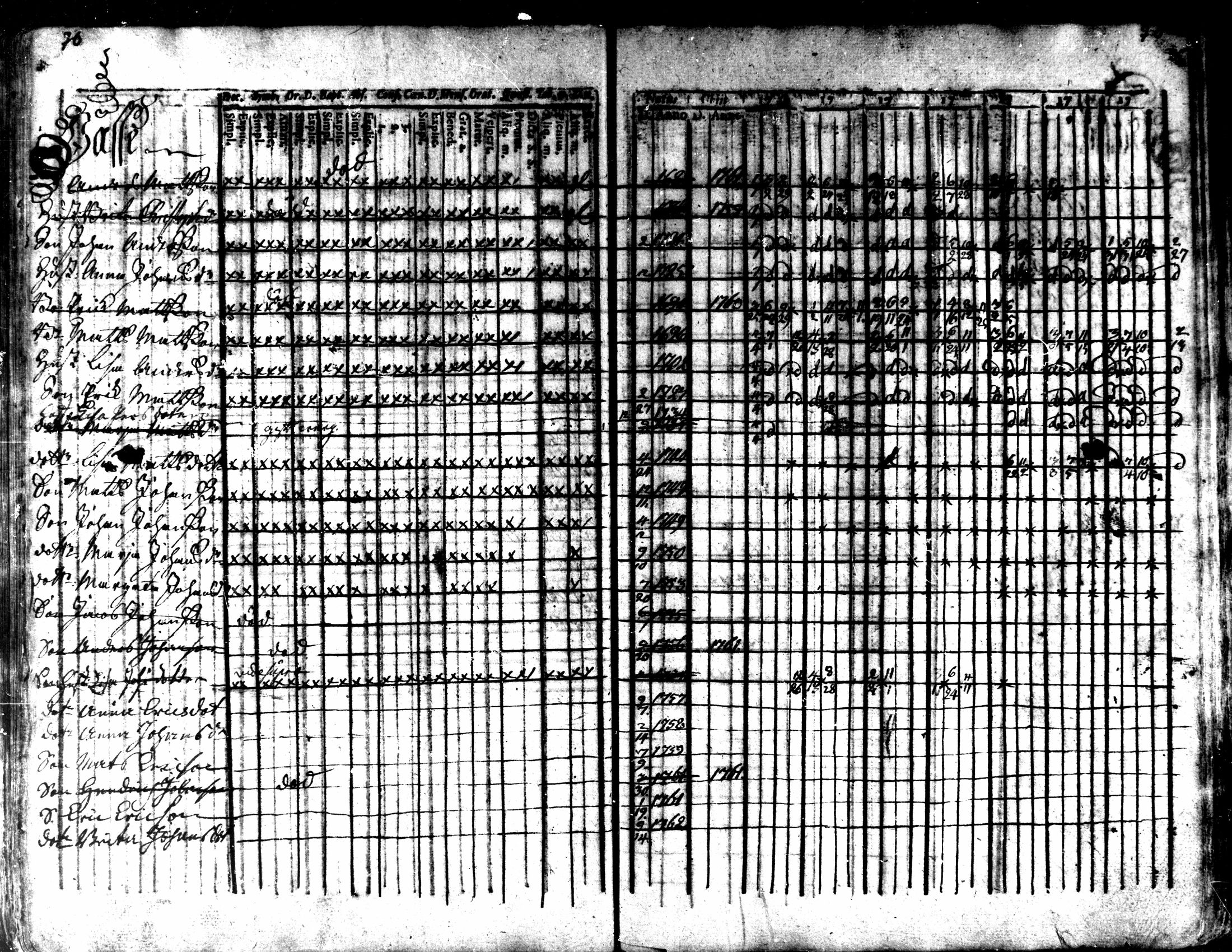 [ ../kirjat/Kirkonkirjat/kaarlela/rippikirja_1756-1762_mko24-30/kuvat/73.jpg ]