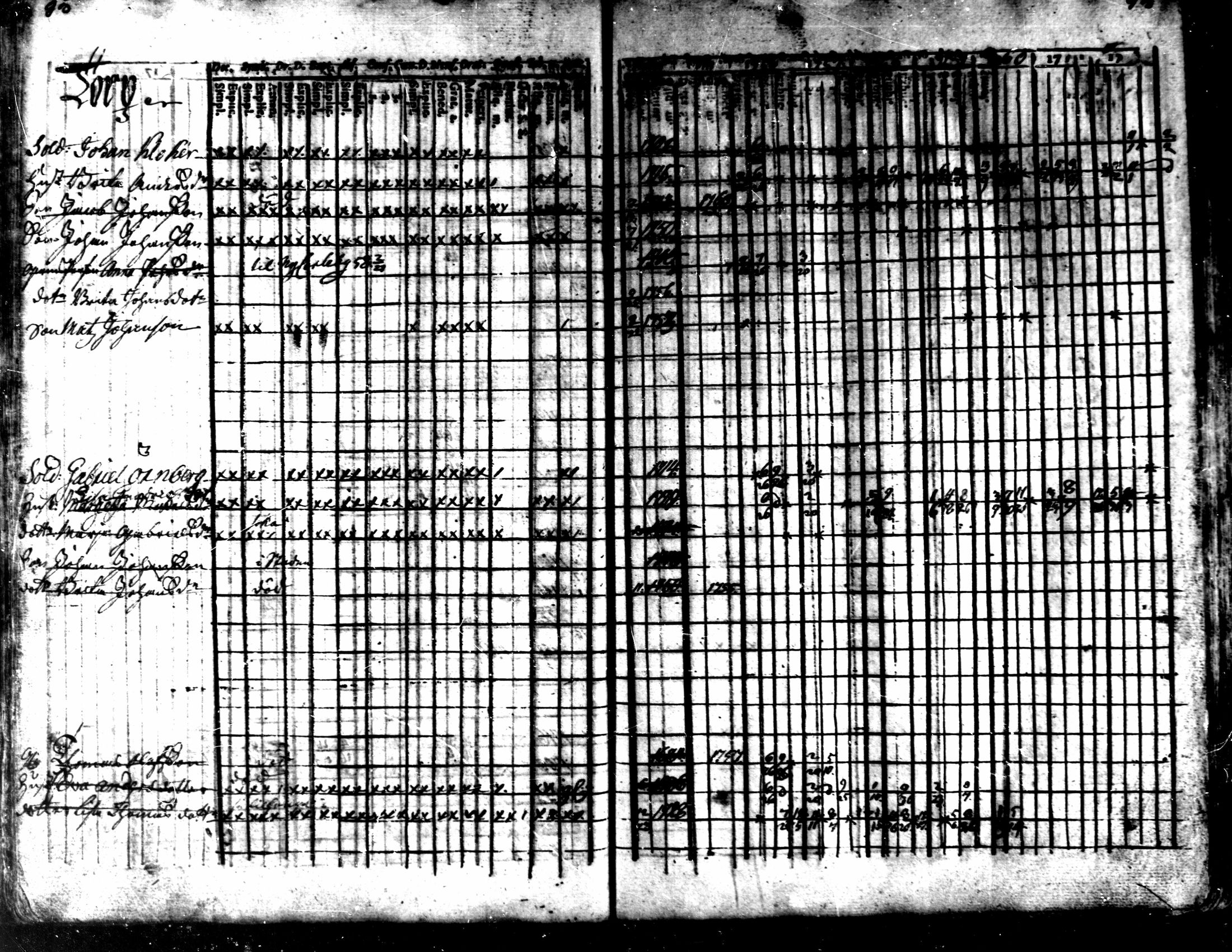 [ ../kirjat/Kirkonkirjat/kaarlela/rippikirja_1756-1762_mko24-30/kuvat/98.jpg ]