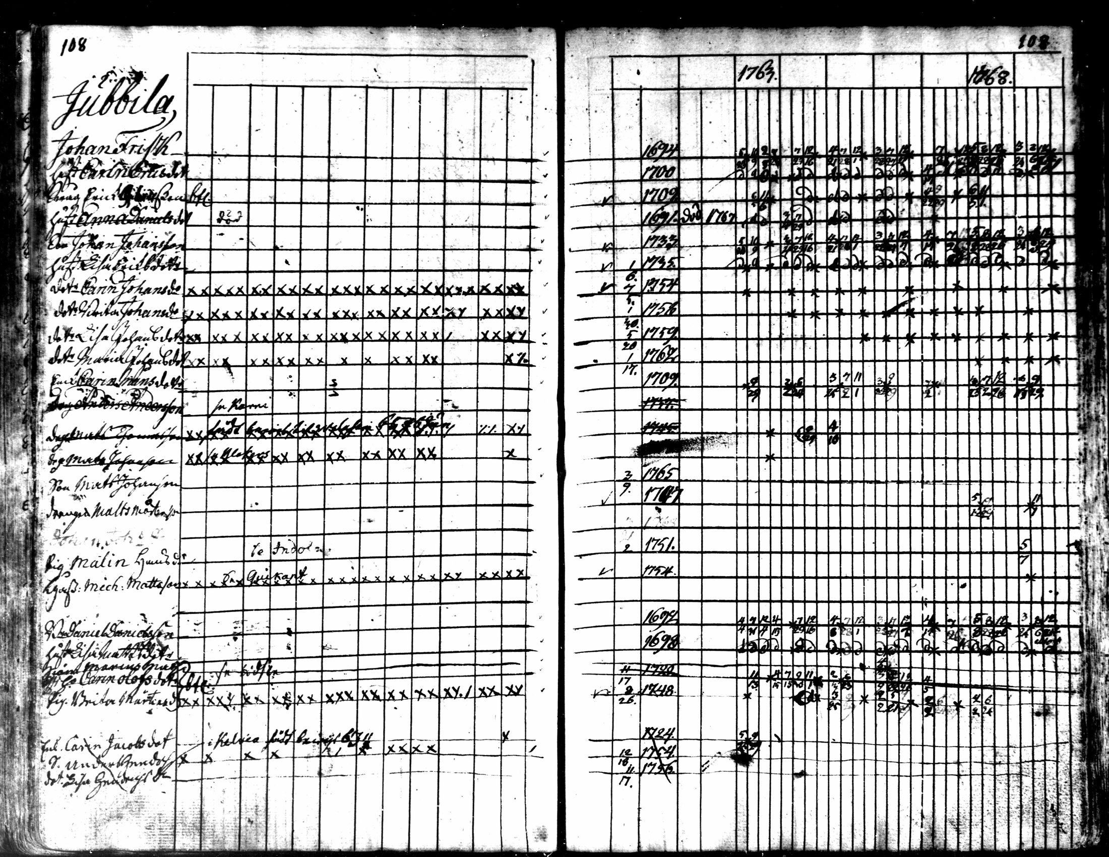 [ ../kirjat/Kirkonkirjat/kaarlela/rippikirja_1763-1769_mko31-36/kuvat/111.jpg ]