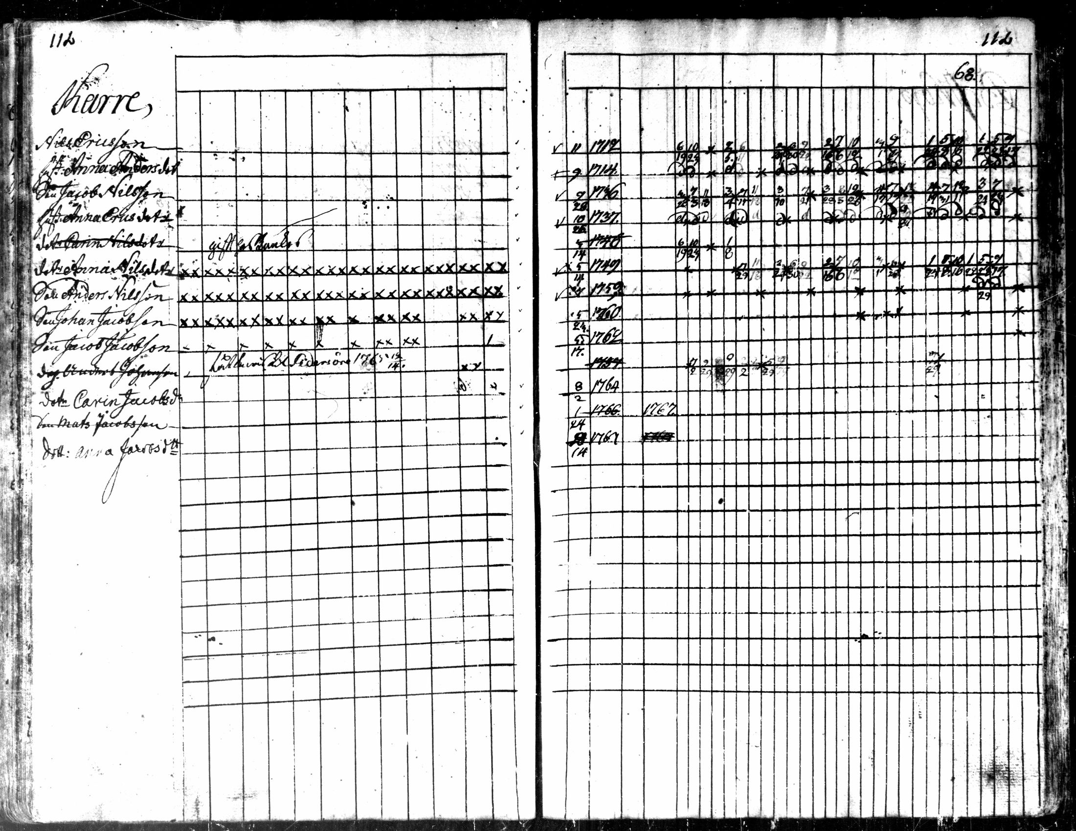 [ ../kirjat/Kirkonkirjat/kaarlela/rippikirja_1763-1769_mko31-36/kuvat/115.jpg ]