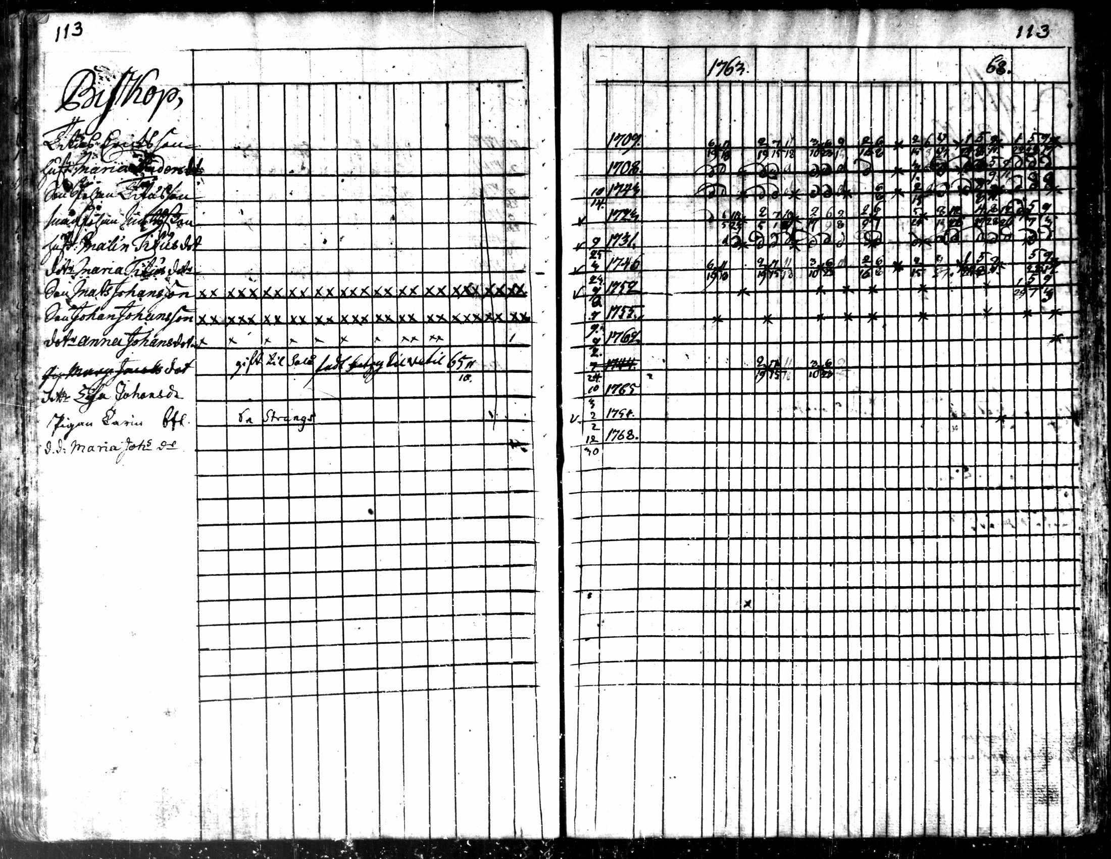 [ ../kirjat/Kirkonkirjat/kaarlela/rippikirja_1763-1769_mko31-36/kuvat/116.jpg ]