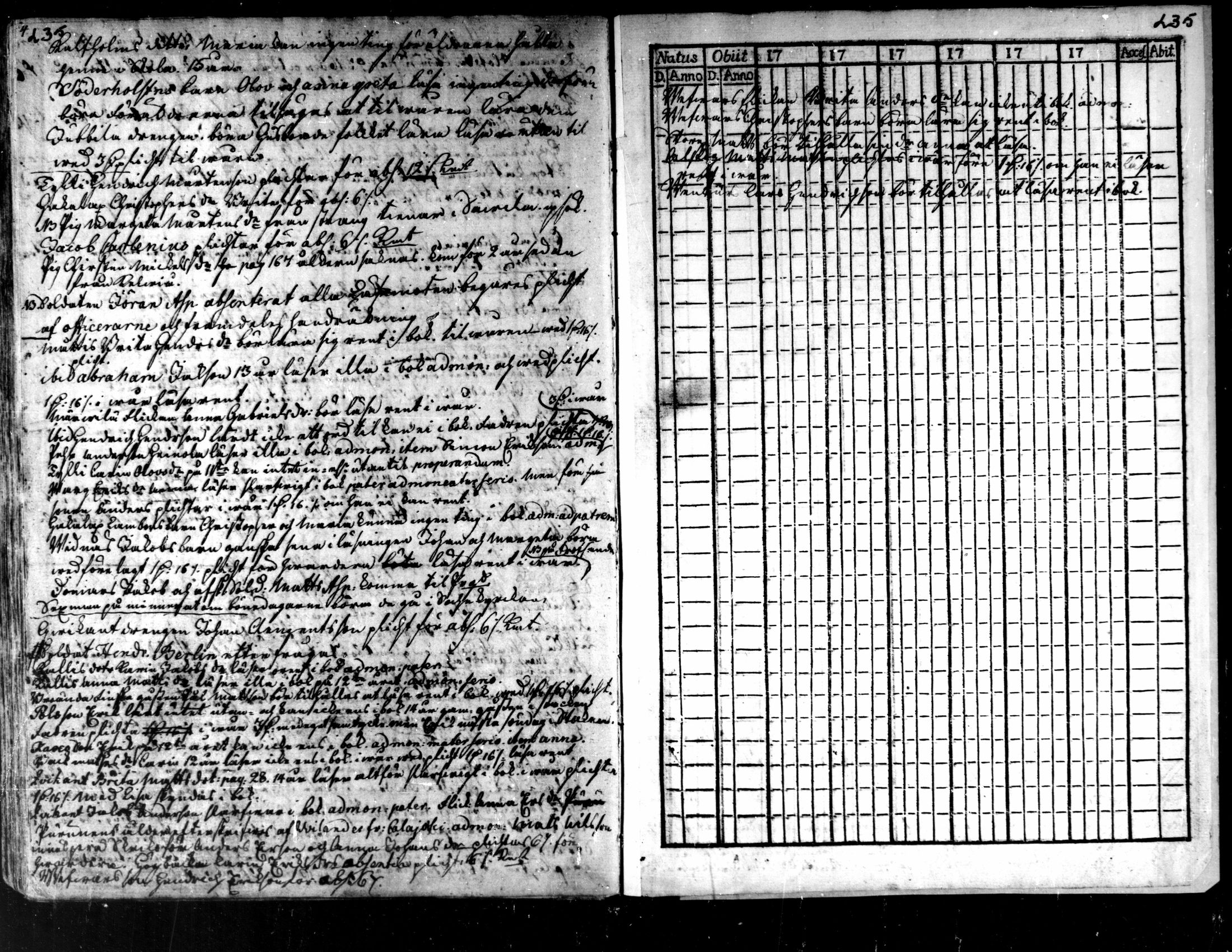 [ ../kirjat/Kirkonkirjat/kaarlela/rippikirja_1770-1775_mko37-44/kuvat/236.jpg ]