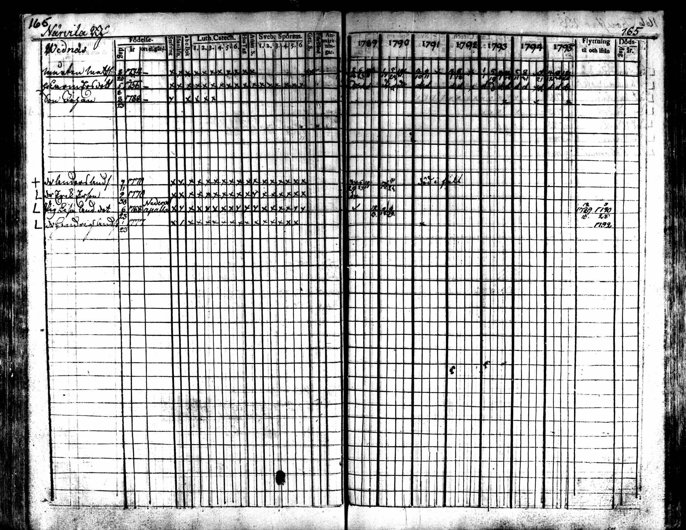 [ ../kirjat/Kirkonkirjat/kaarlela/rippikirja_1789-1795_mko62-70/kuvat/167.jpg ]