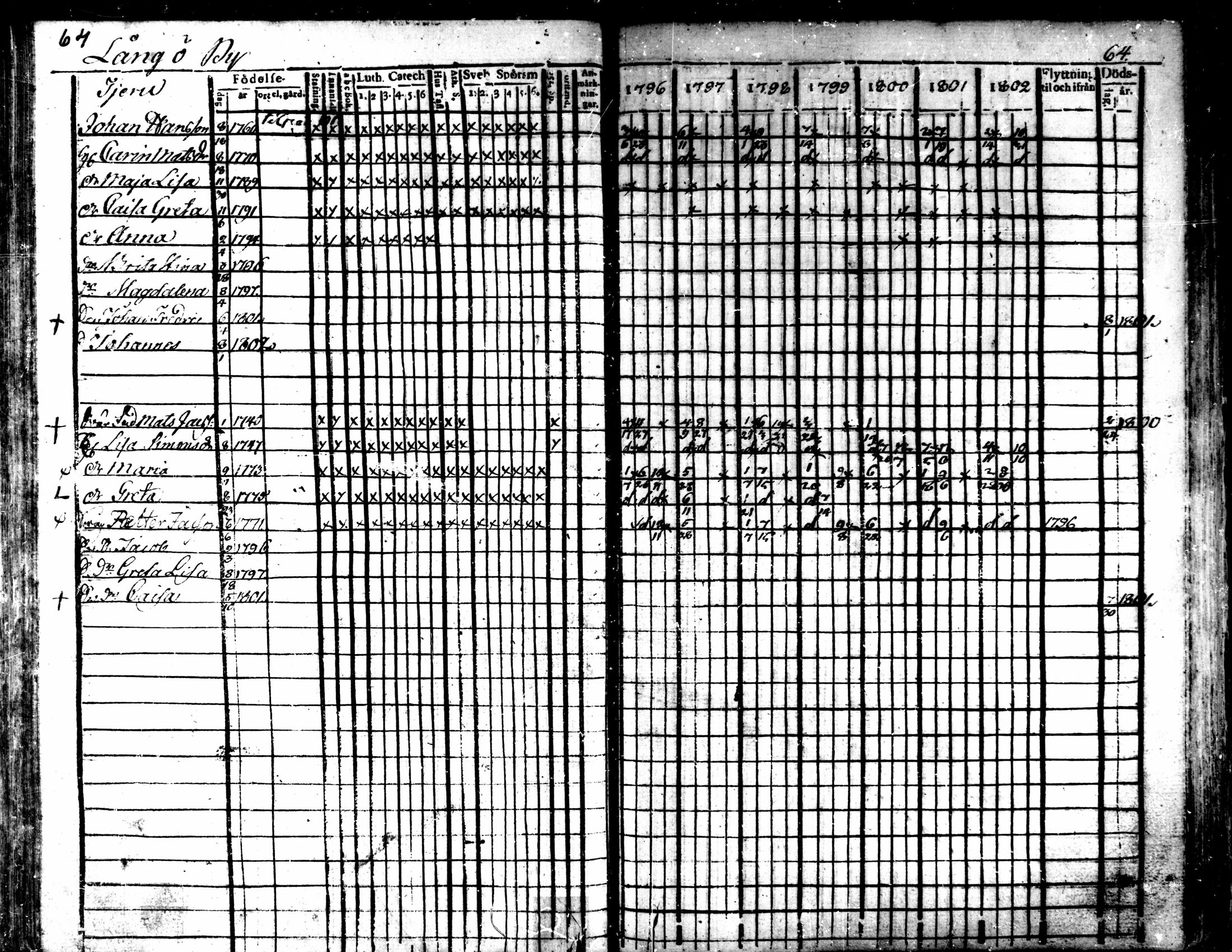 [ ../kirjat/Kirkonkirjat/kaarlela/rippikirja_1796-1802_mko71-79/kuvat/67.jpg ]