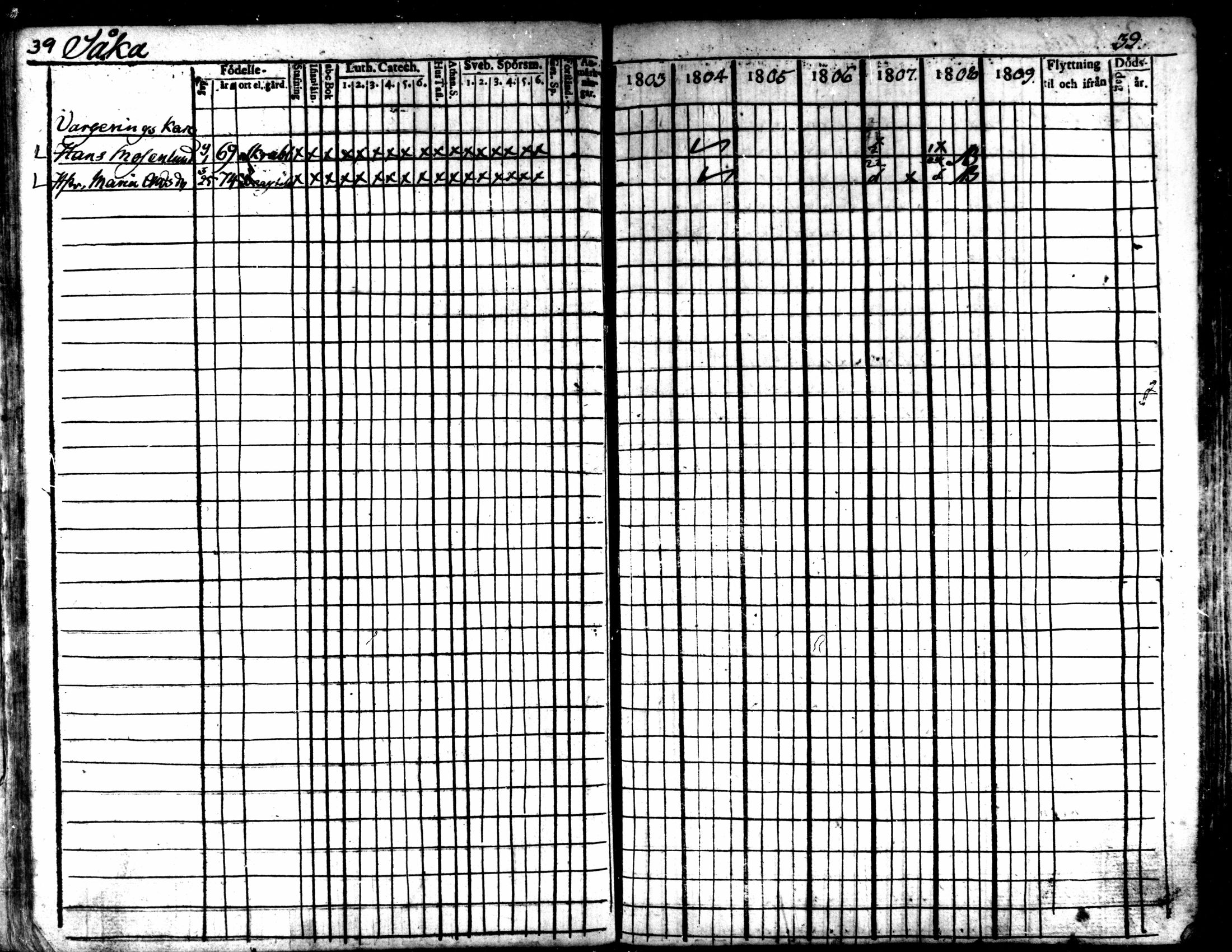 [ ../kirjat/Kirkonkirjat/kaarlela/rippikirja_1803-1809_mko80-88/kuvat/40.jpg ]