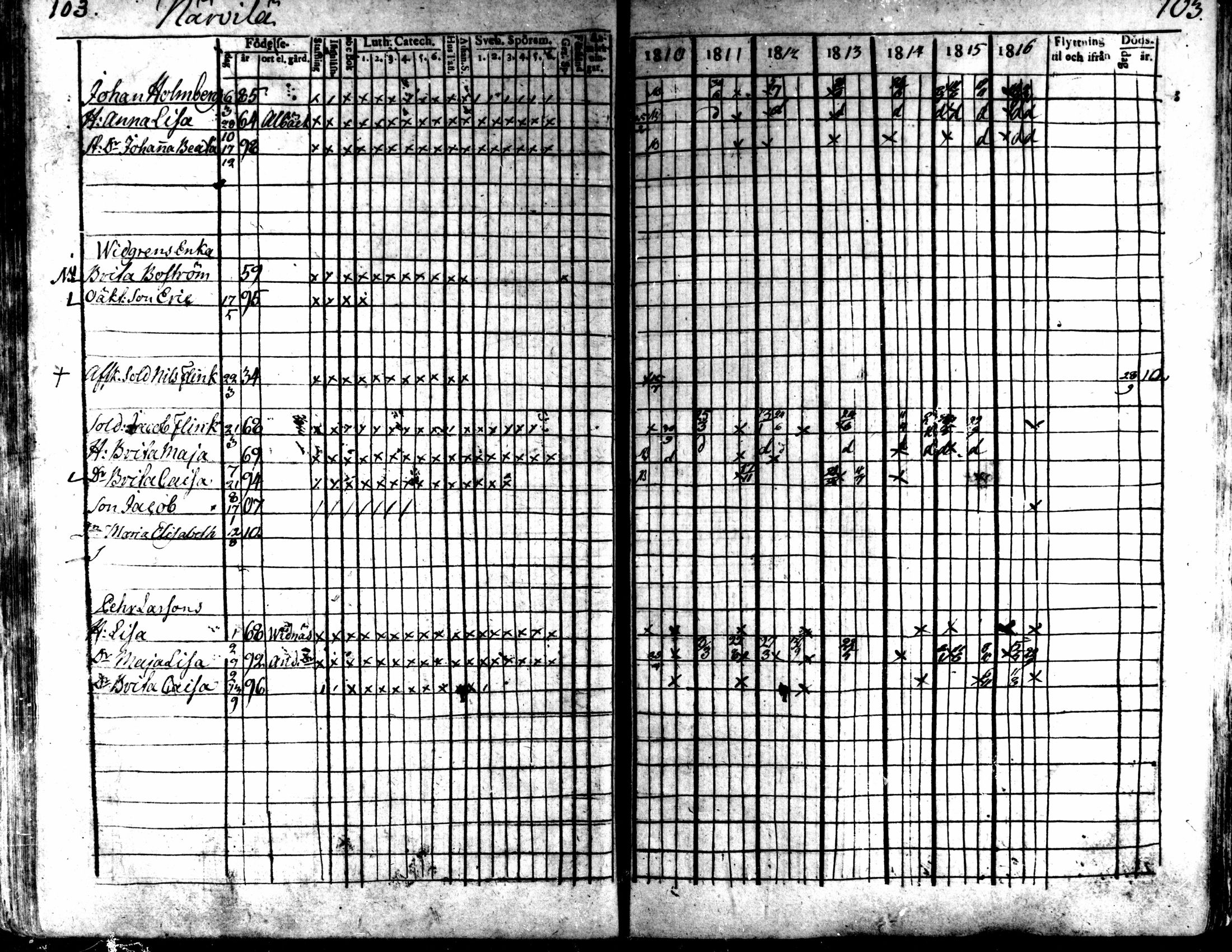 [ ../kirjat/Kirkonkirjat/kaarlela/rippikirja_1810-1816_mko89-96/kuvat/101.jpg ]