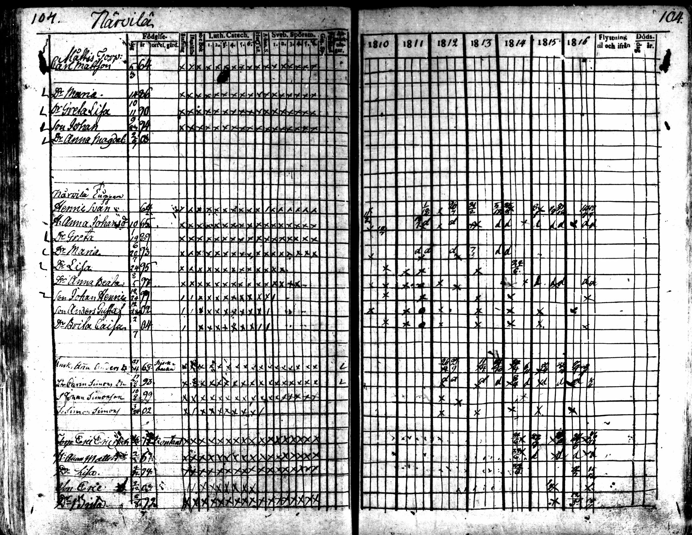 [ ../kirjat/Kirkonkirjat/kaarlela/rippikirja_1810-1816_mko89-96/kuvat/102.jpg ]