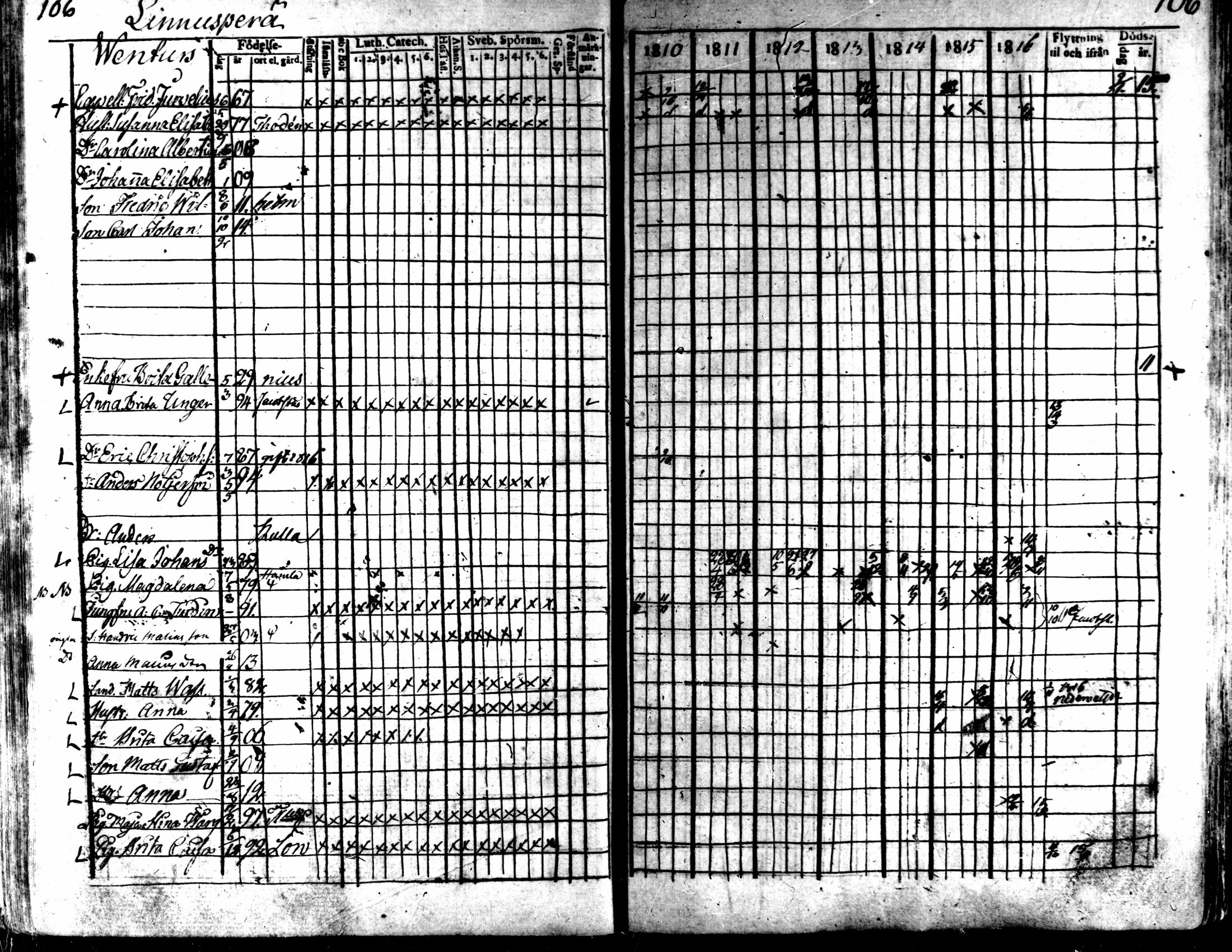 [ ../kirjat/Kirkonkirjat/kaarlela/rippikirja_1810-1816_mko89-96/kuvat/104.jpg ]