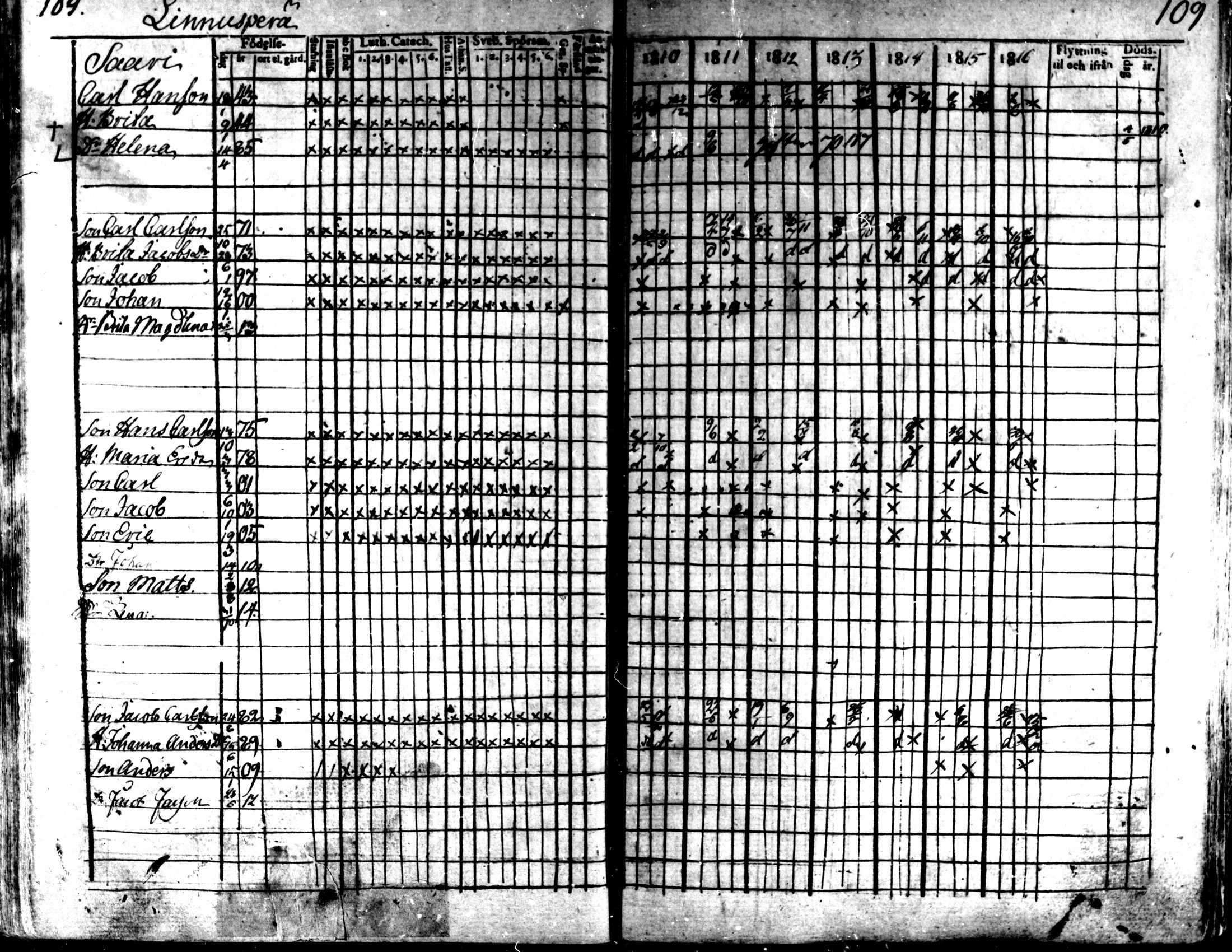 [ ../kirjat/Kirkonkirjat/kaarlela/rippikirja_1810-1816_mko89-96/kuvat/107.jpg ]