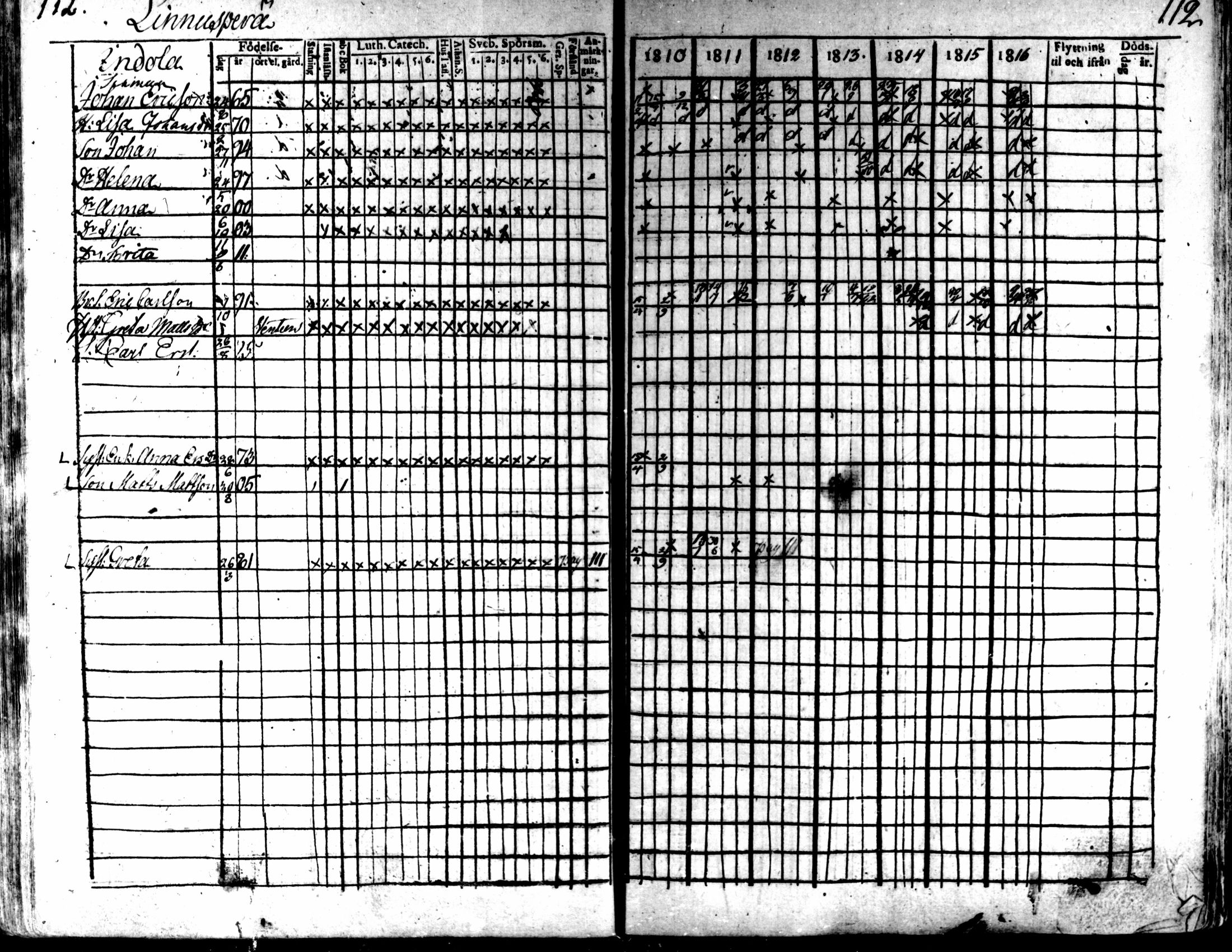 [ ../kirjat/Kirkonkirjat/kaarlela/rippikirja_1810-1816_mko89-96/kuvat/110.jpg ]